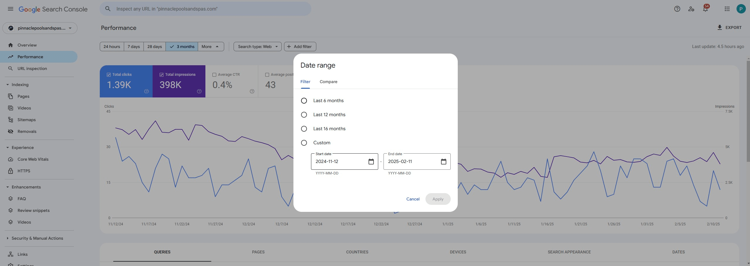 Under custom, choose start date