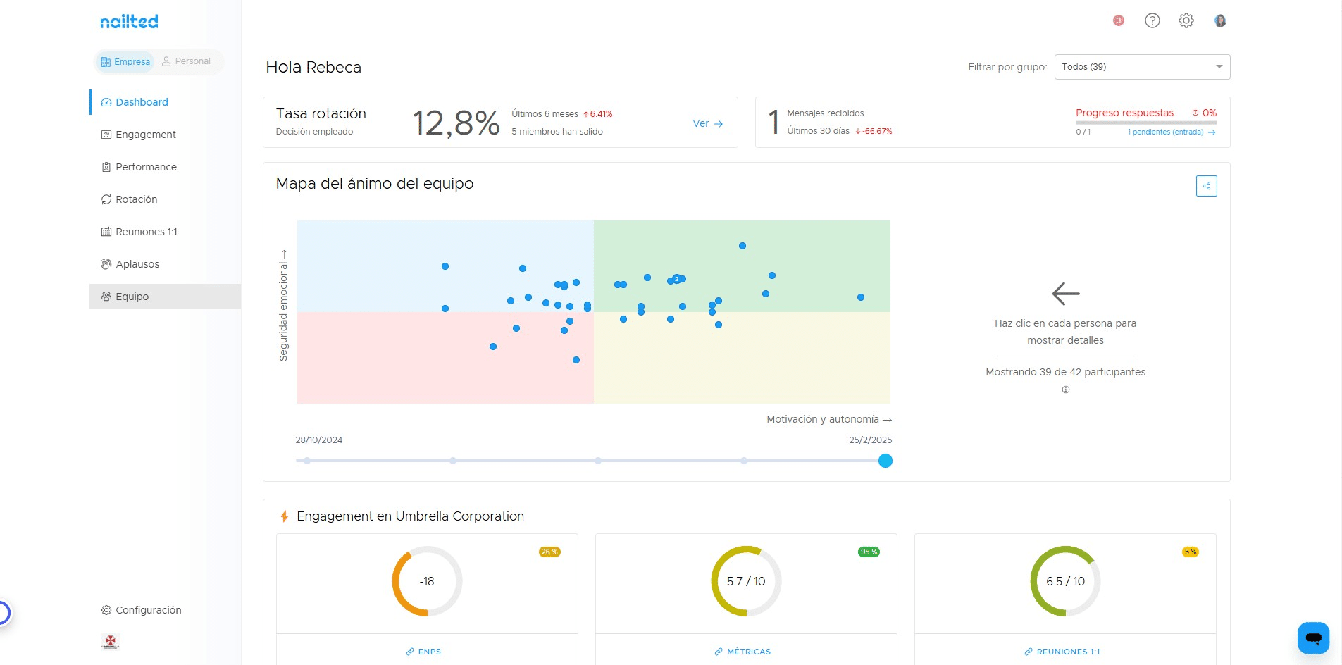 Accede a tu sección Equipo