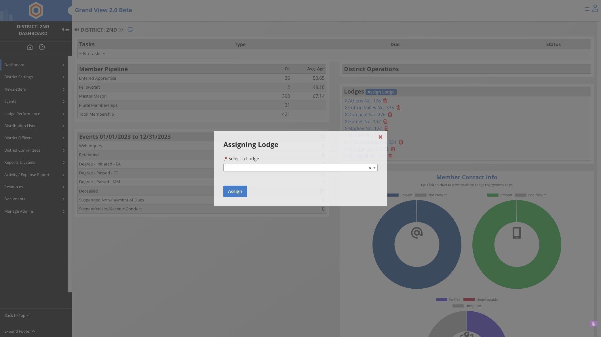 Click on drop down menu