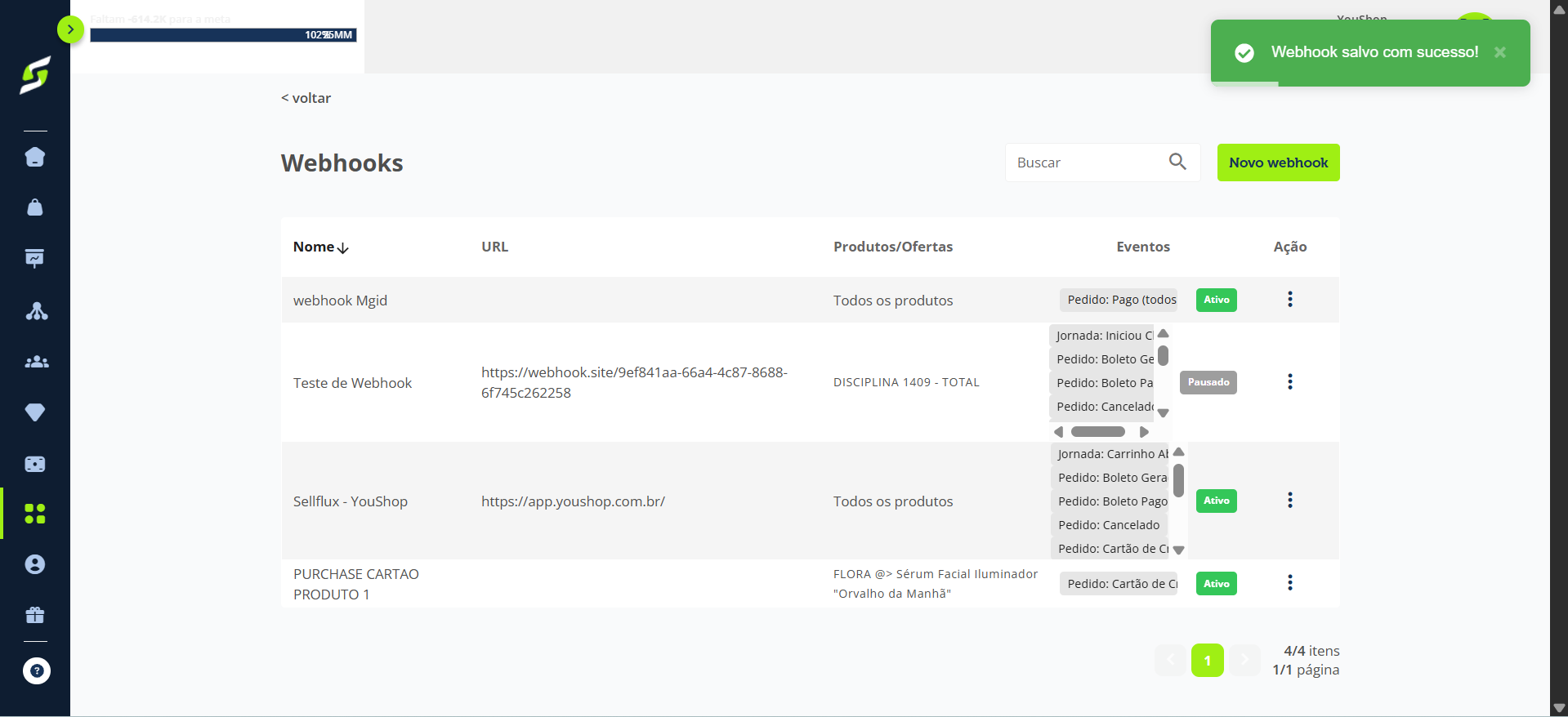 Pronto! Seu webhook avançado do Mgid foi criado com sucesso.