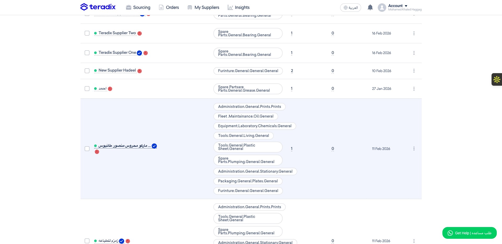 To view the supplier profile, click on his name to access his unique supplier profile and access a detailed view of his performance.