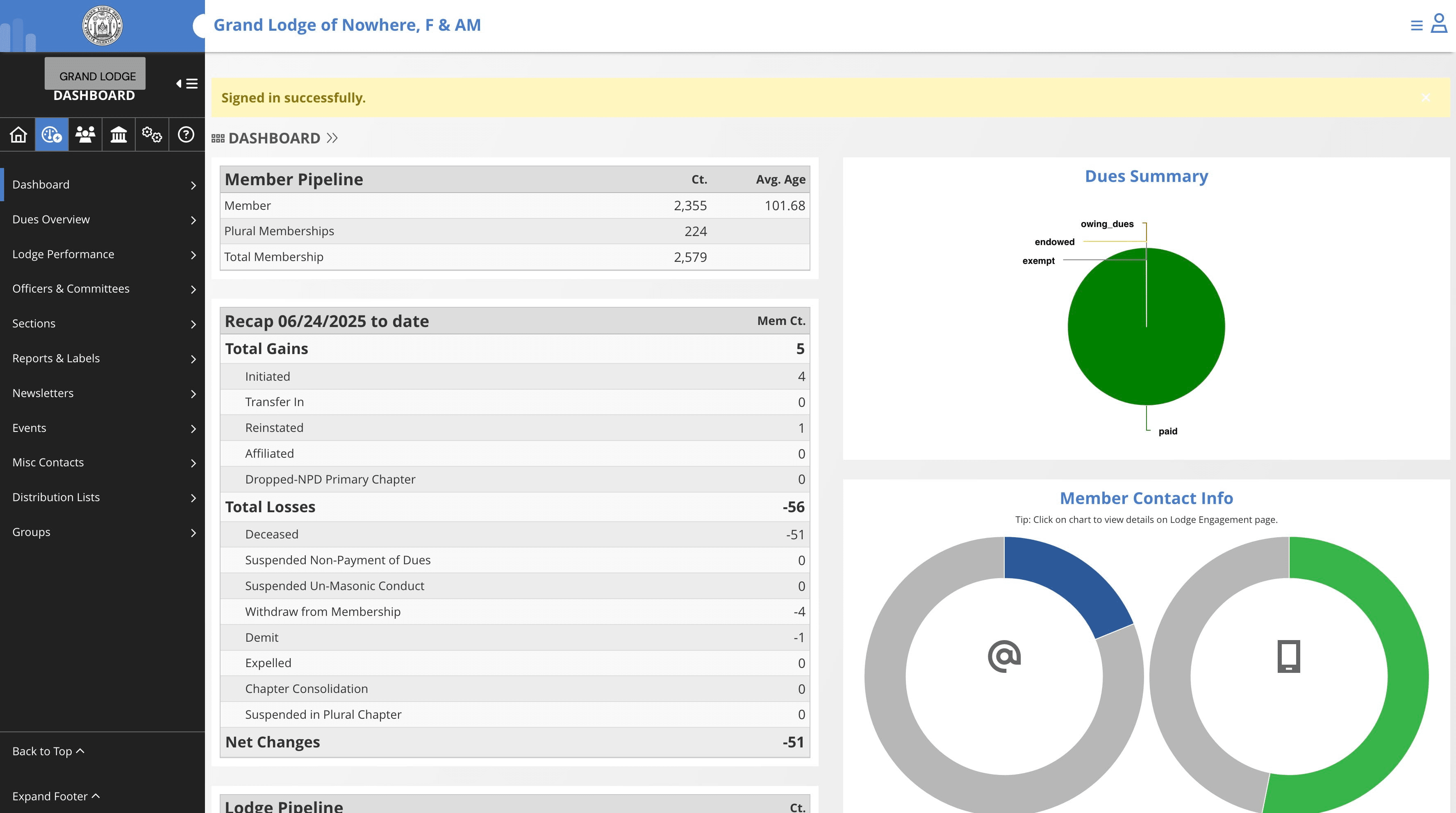Navigate to Operations dashboard