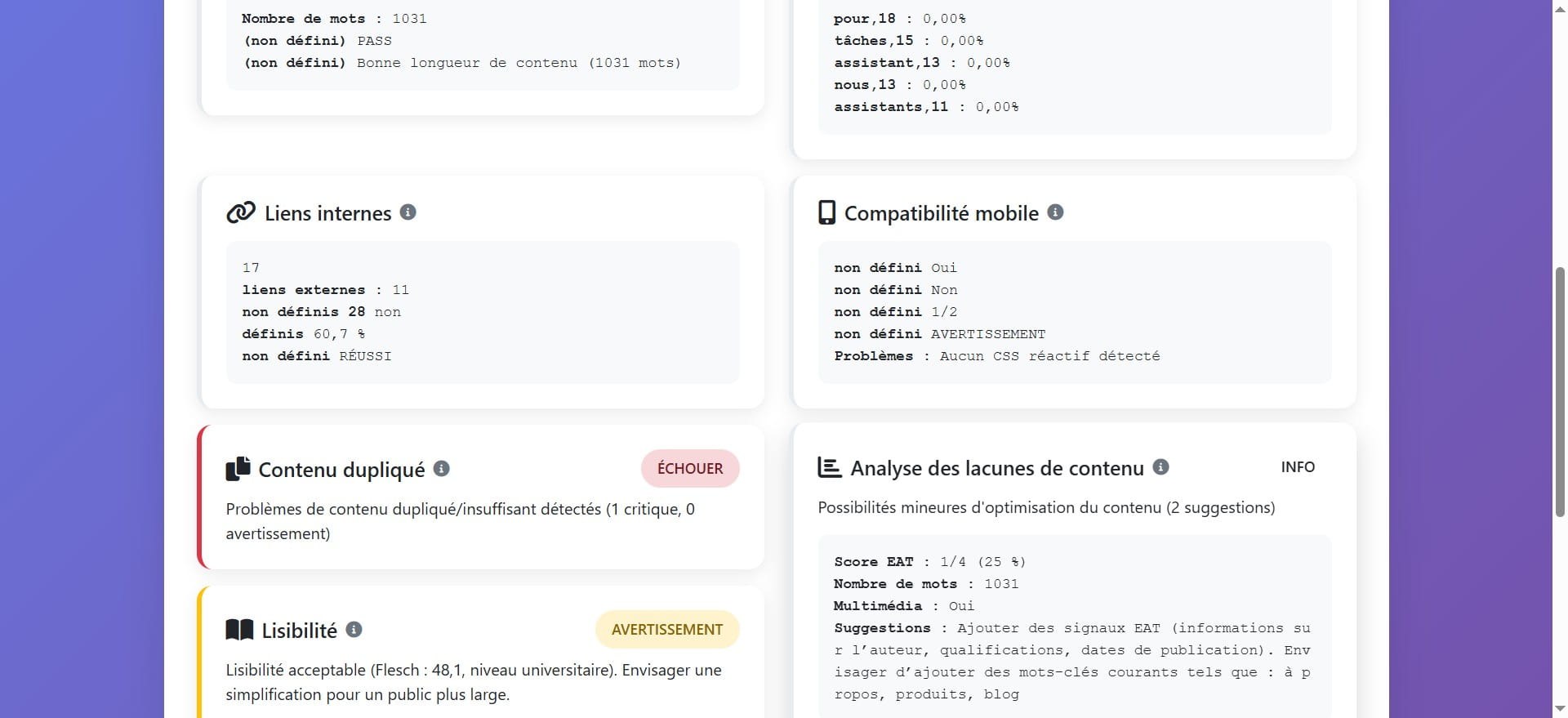 Cette rubrique fournit des recommandations spécifiques pour améliorer le contenu en termes de SEO. Elle identifie des éléments manquants ou sous-exploités qui pourraient aider à renforcer le positionnement du site.