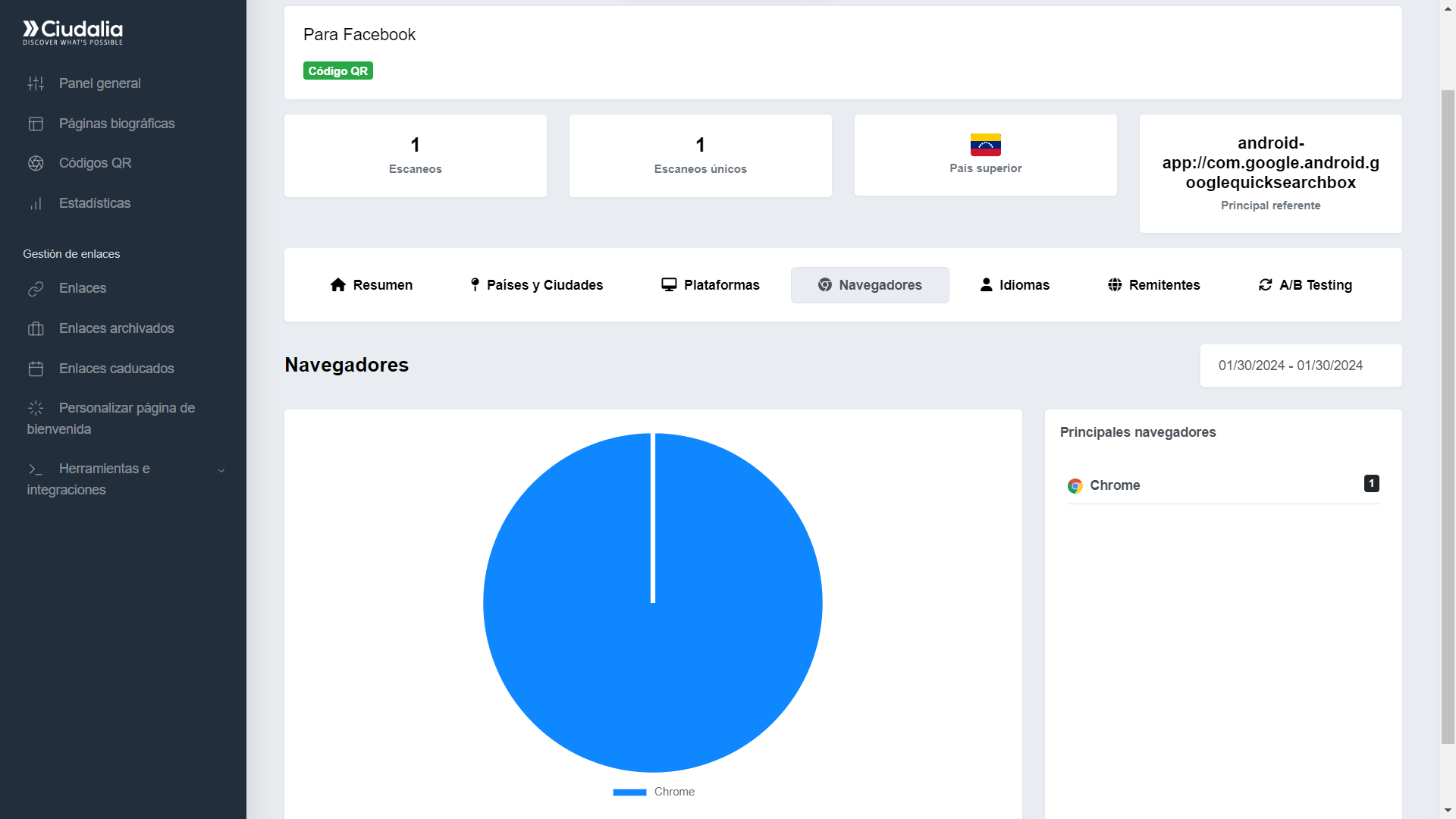 Los "**Navegadores**"