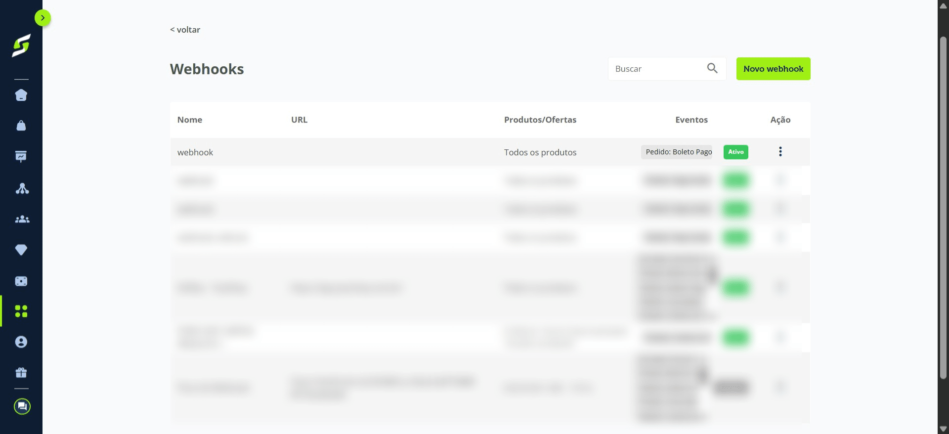 Pronto! Seu webhook com Taboola foi criado com sucesso.