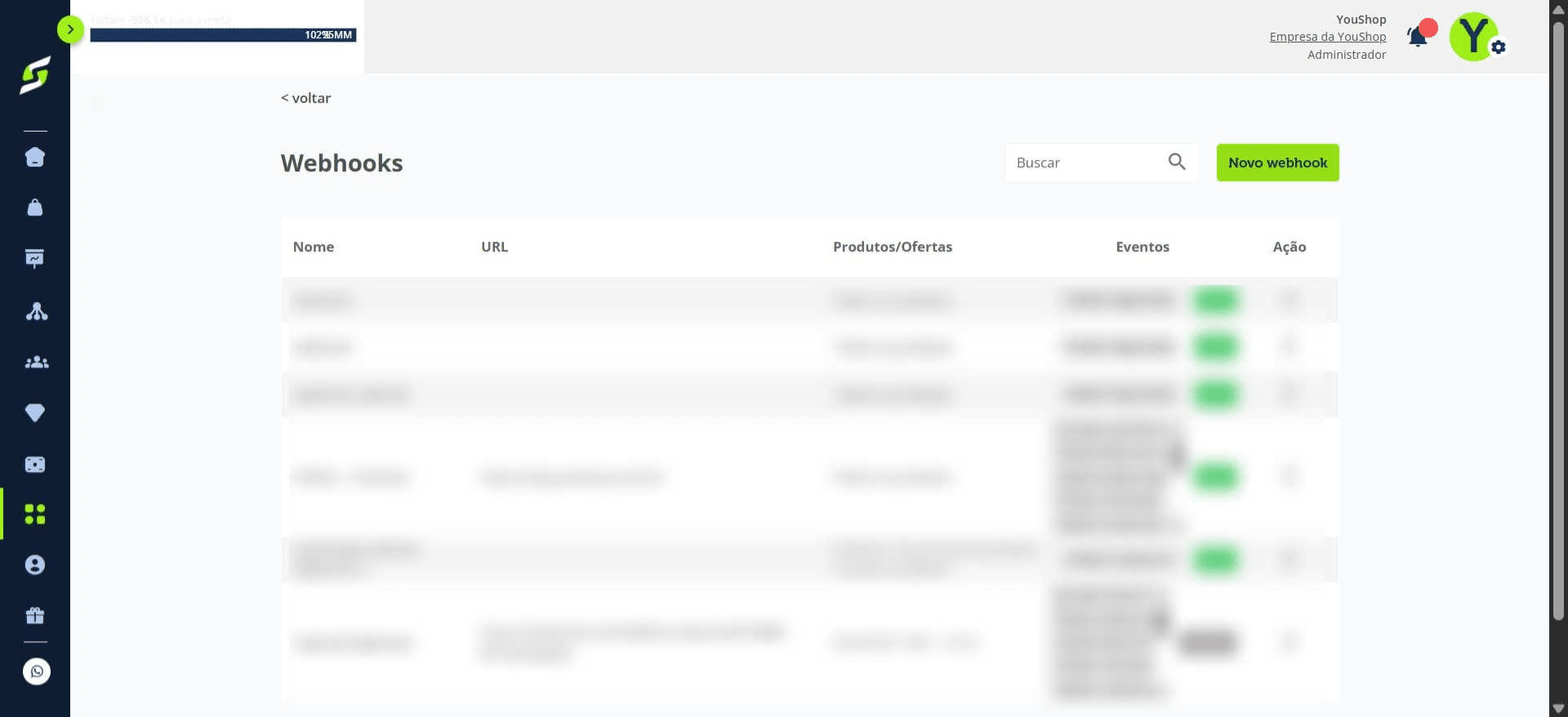 Em seguida, clique em **“Novo webhook”**.