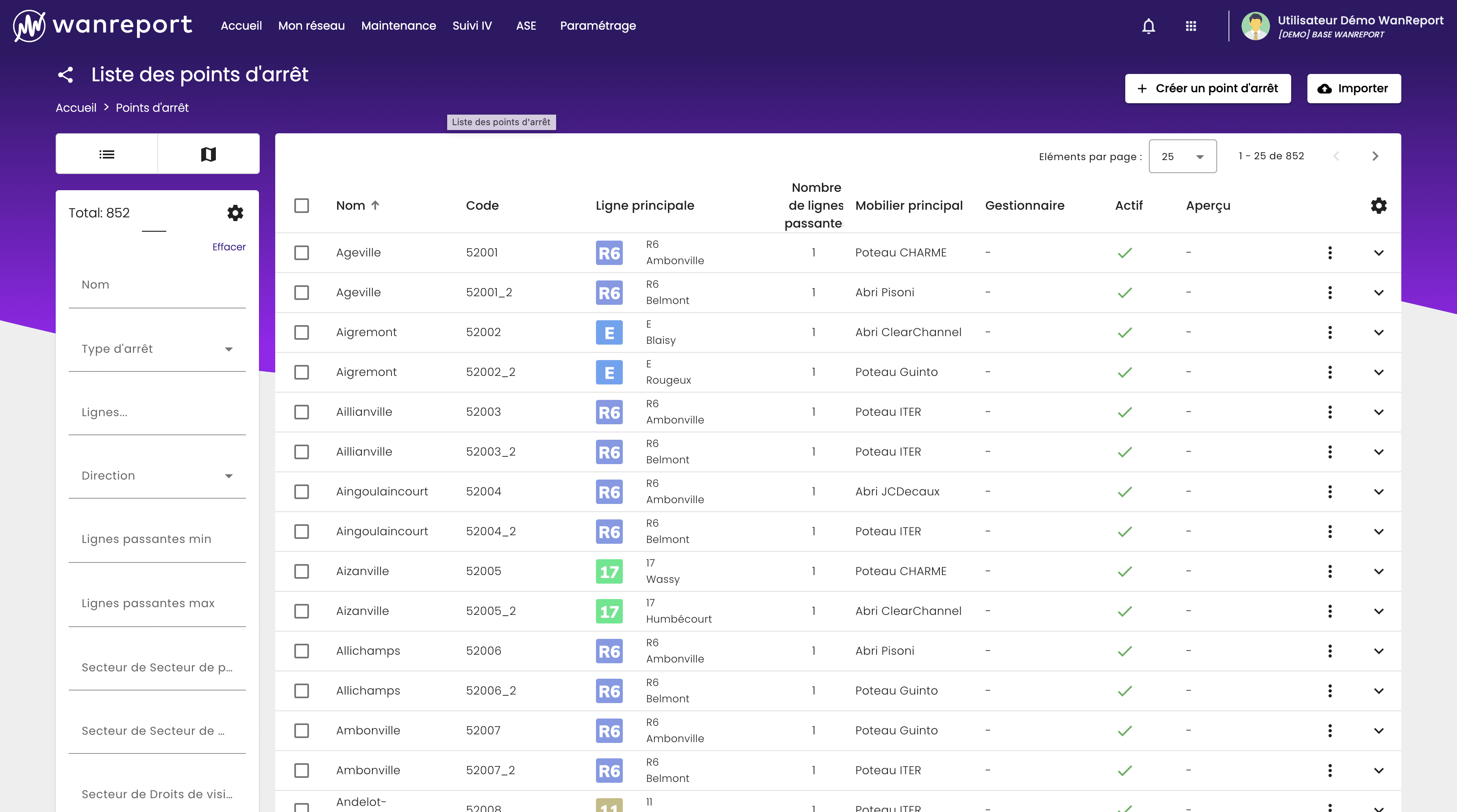 Voici le Back Office sans la permission messagerie