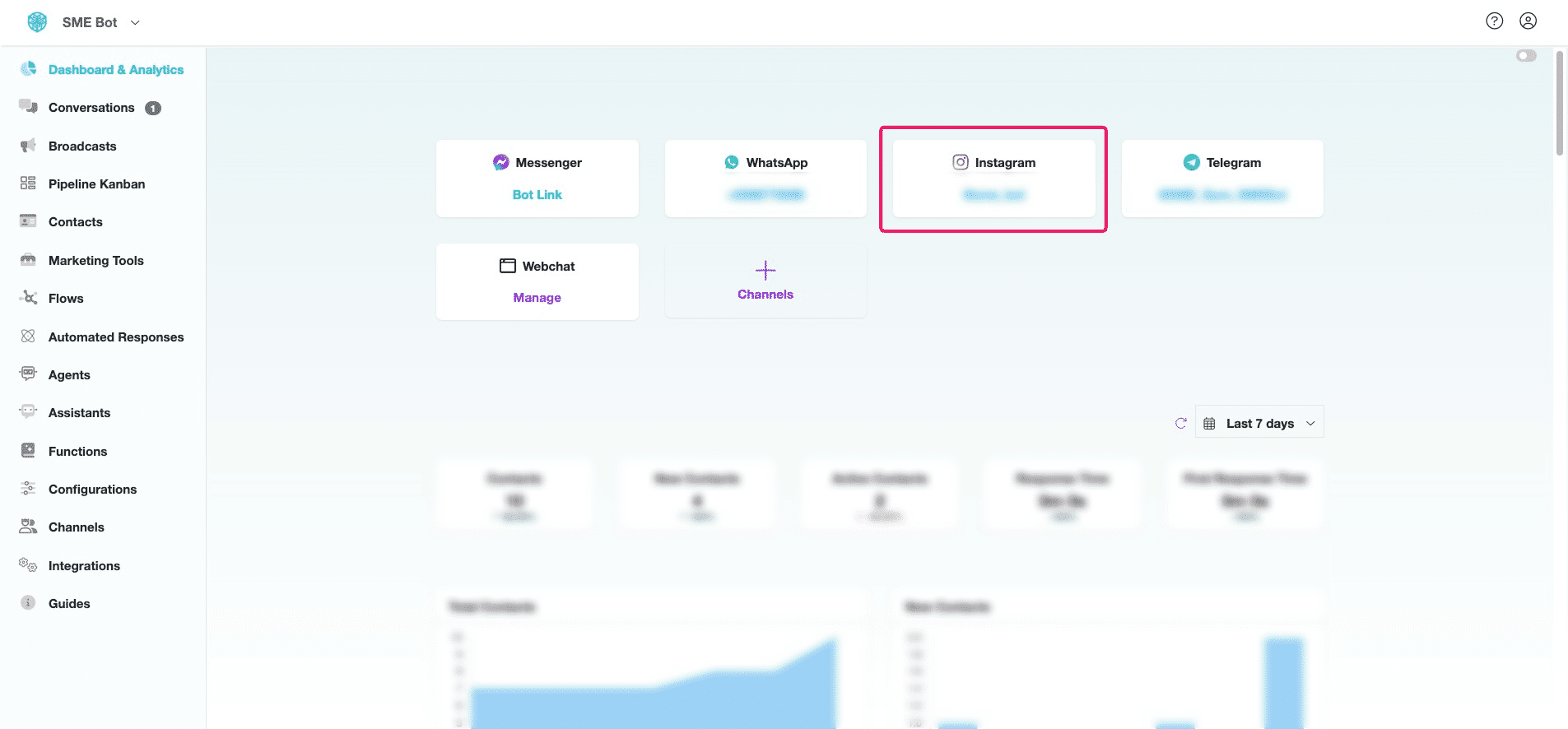 ✅ Done! You’ve successfully integrated Instagram as a channel into SME Bot. 🚀