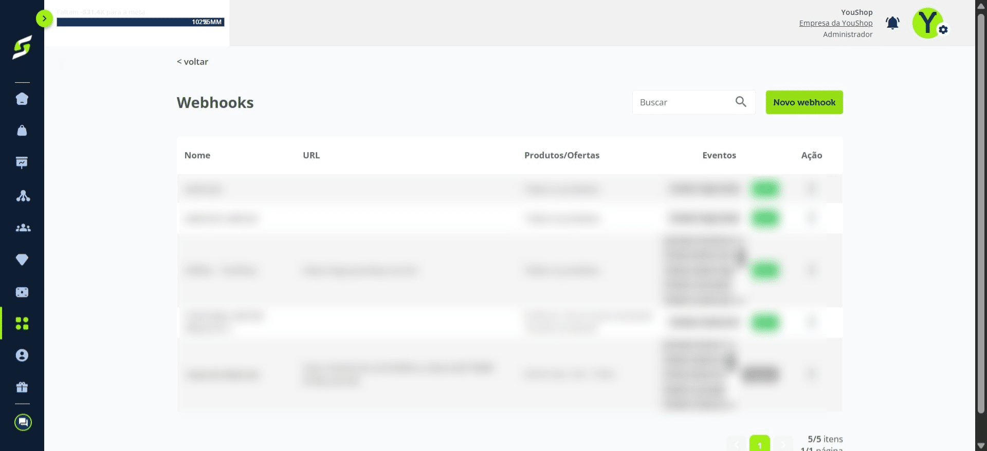 Em seguida, clique em **“Novo webhook”**.