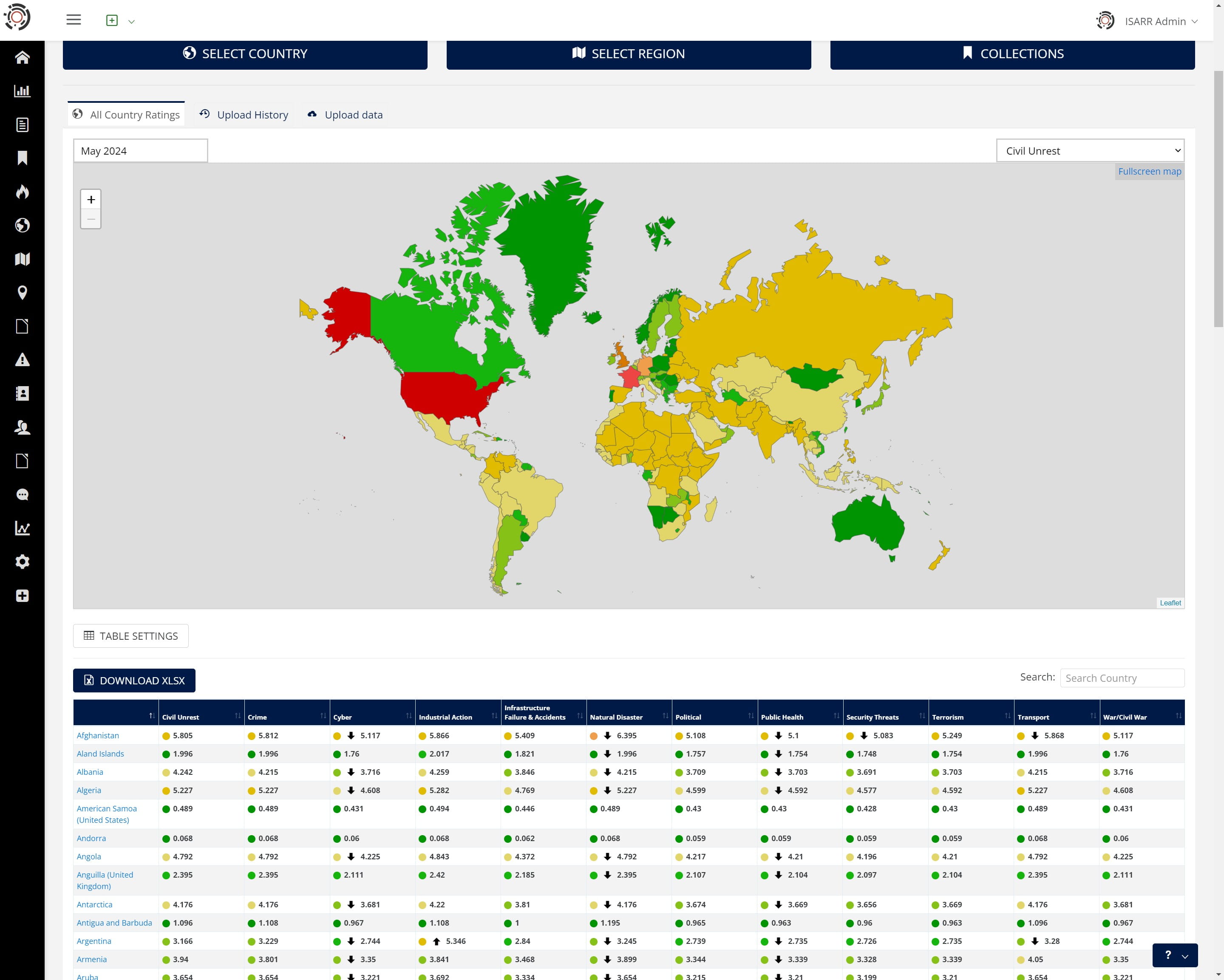 ISARR Ratings - Interactive Map & Table