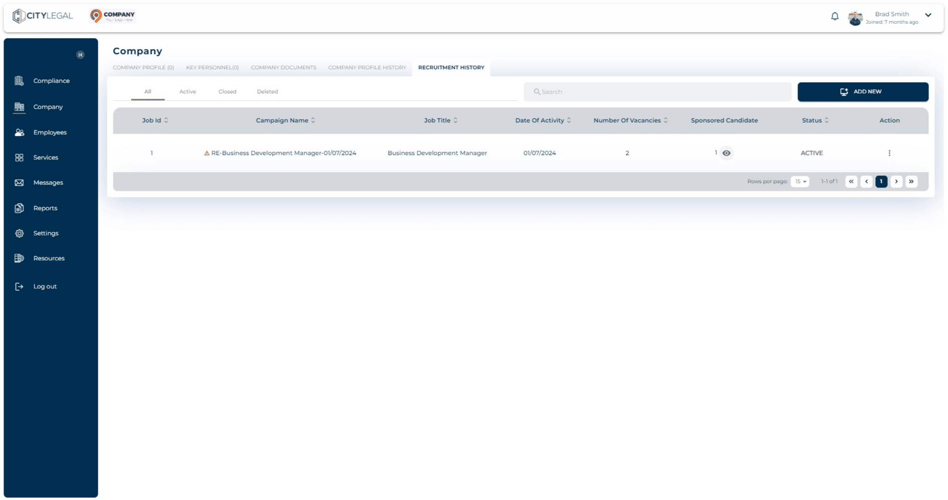 Click on 'Sponsored Candidate' to see how many employees are assigned in the campaign.