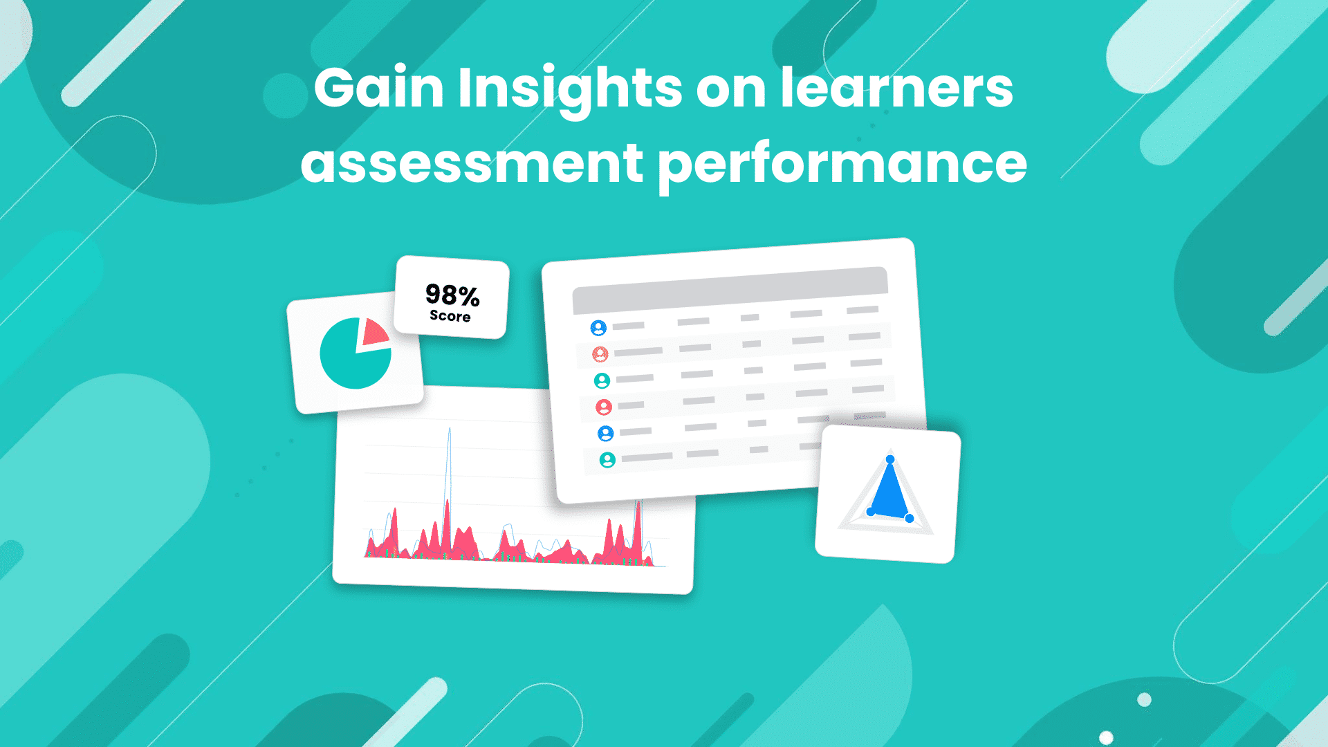 Gain insights on learners' assignment performance.