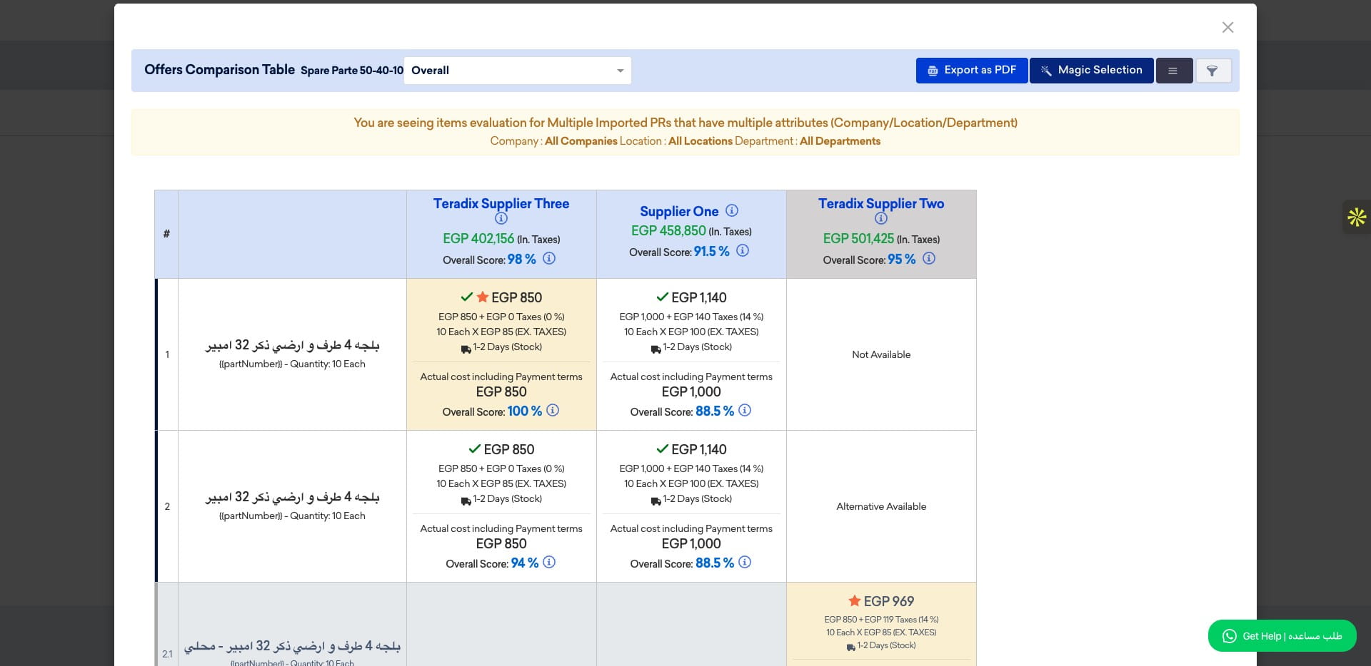 To decide which item to buy from which suppliers based on price, click 'Magic selection'; the lowest price per item will be selected and highlighted in yellow.
