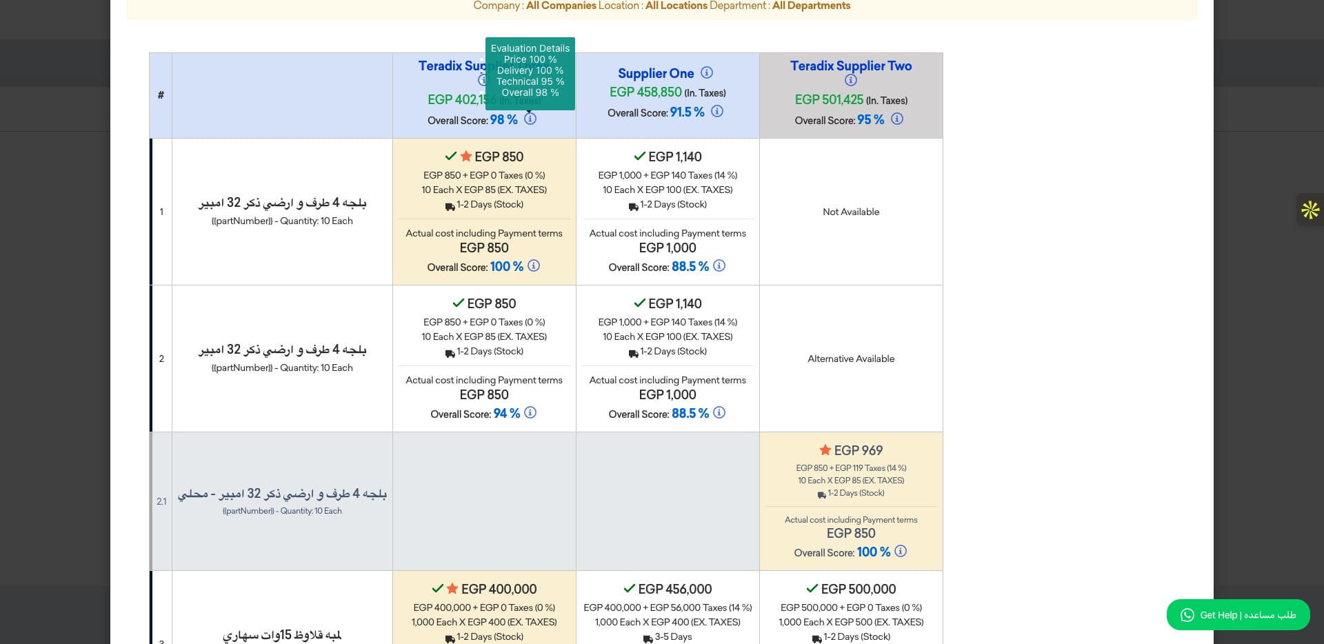 Click the 'i' icon to view all evaluation scores based on the selected evaluation criteria for this RFx.