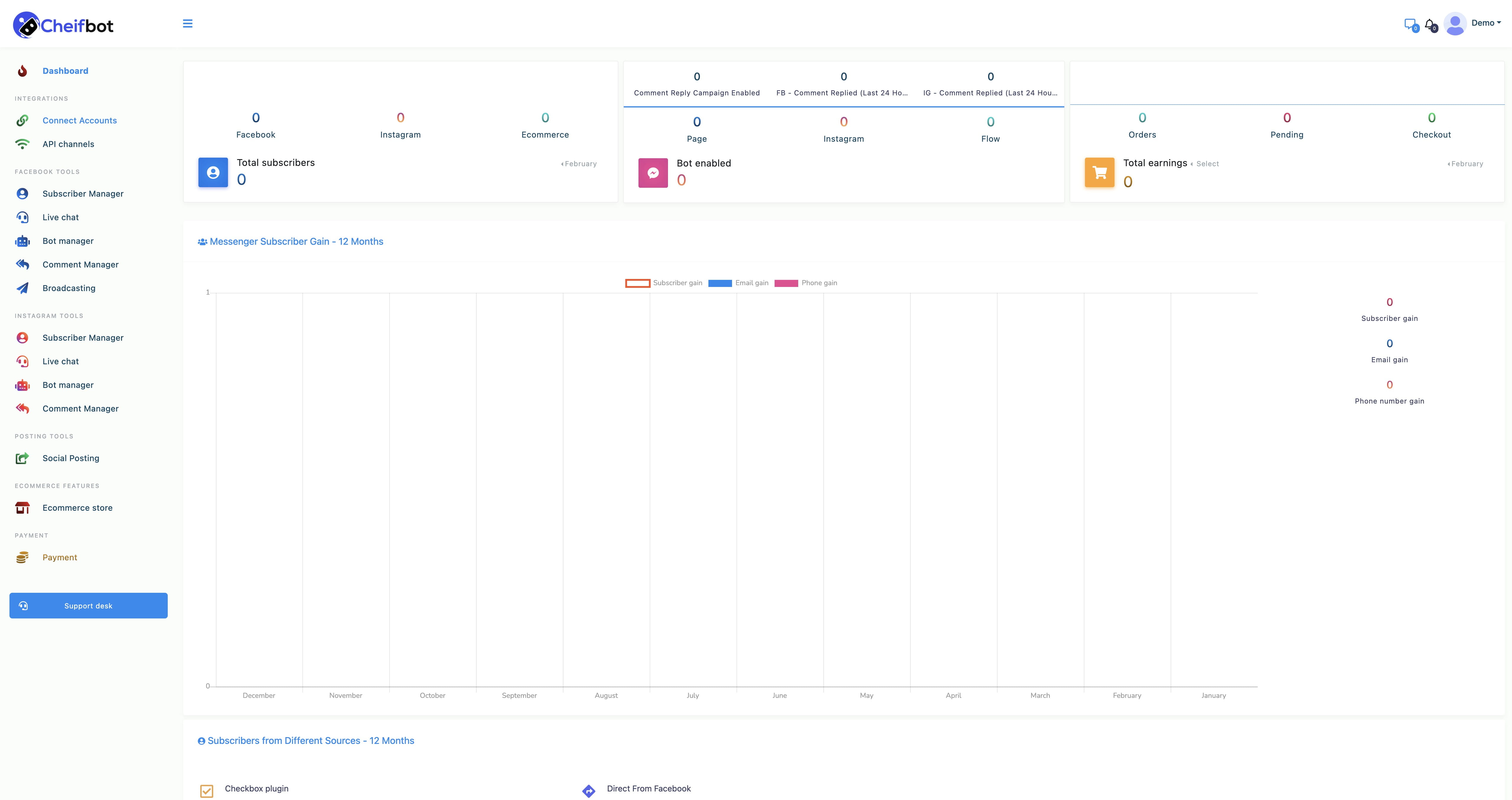 🔍 Go to CheifBot's dashboard and select "Connect Accounts" from the sidebar.