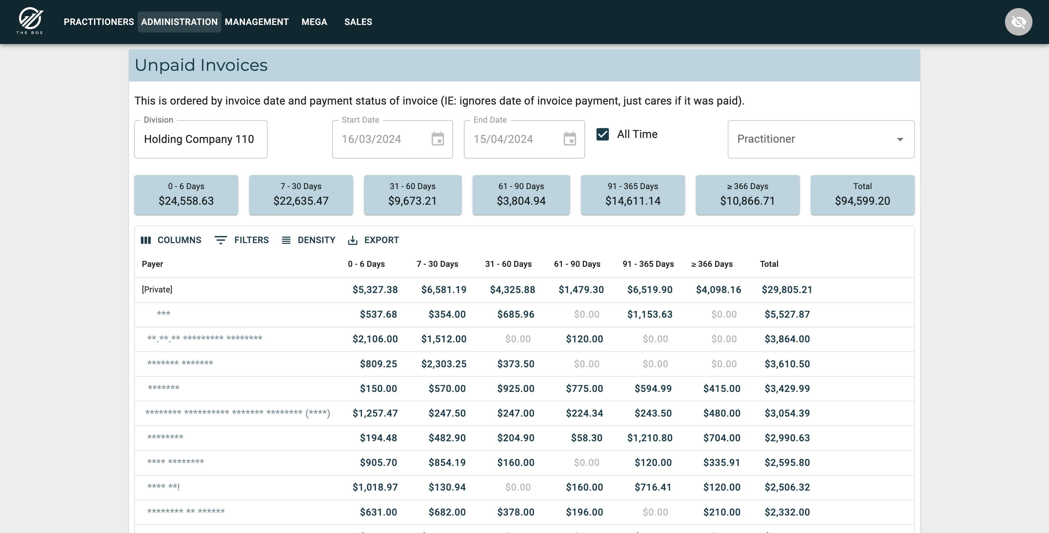 Keep on top of your debts with the unpaid invoices report