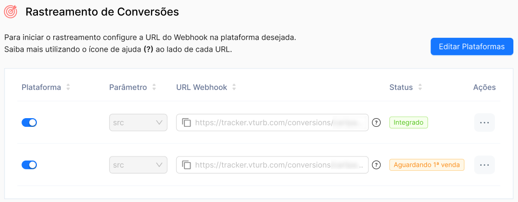 Copie a URL do Webhook gerada.