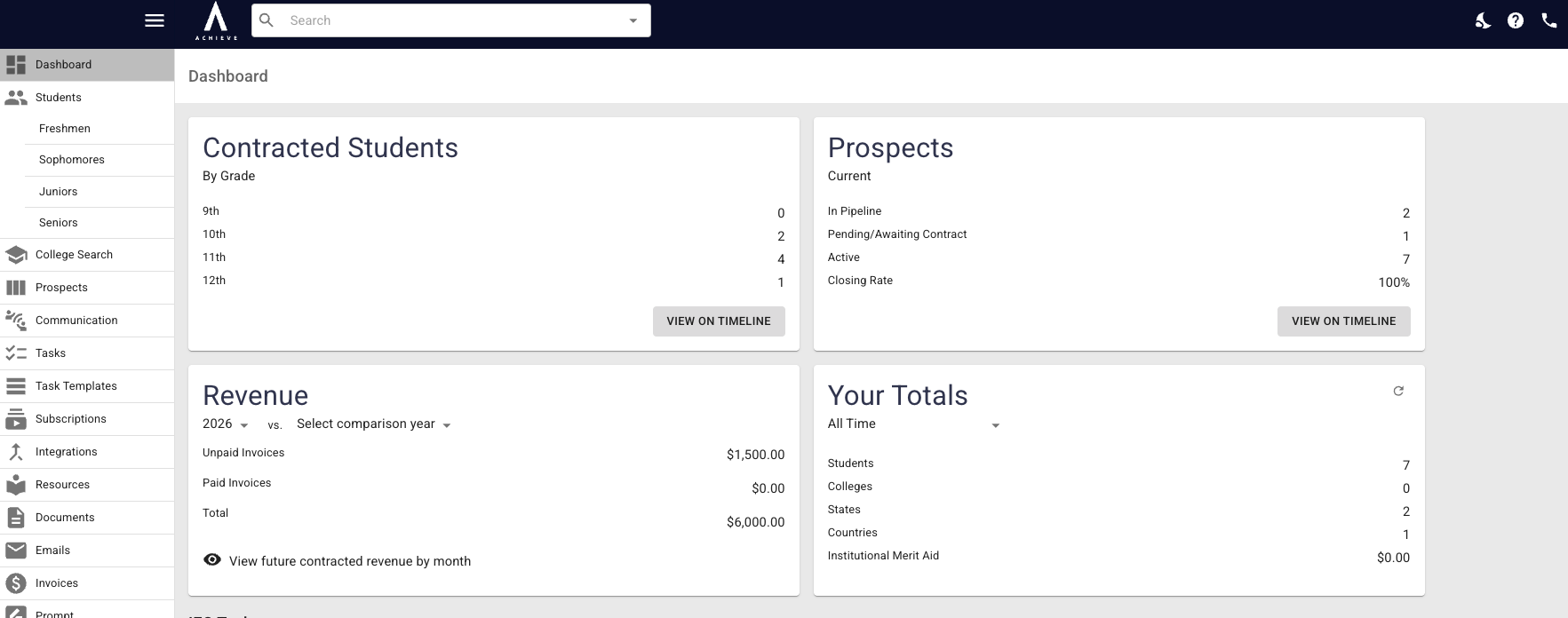 On the bottom left-hand side, you will see your **Revenue** widget. This shows you both **Paid** and **Unpaid Invoices** for the current year.
