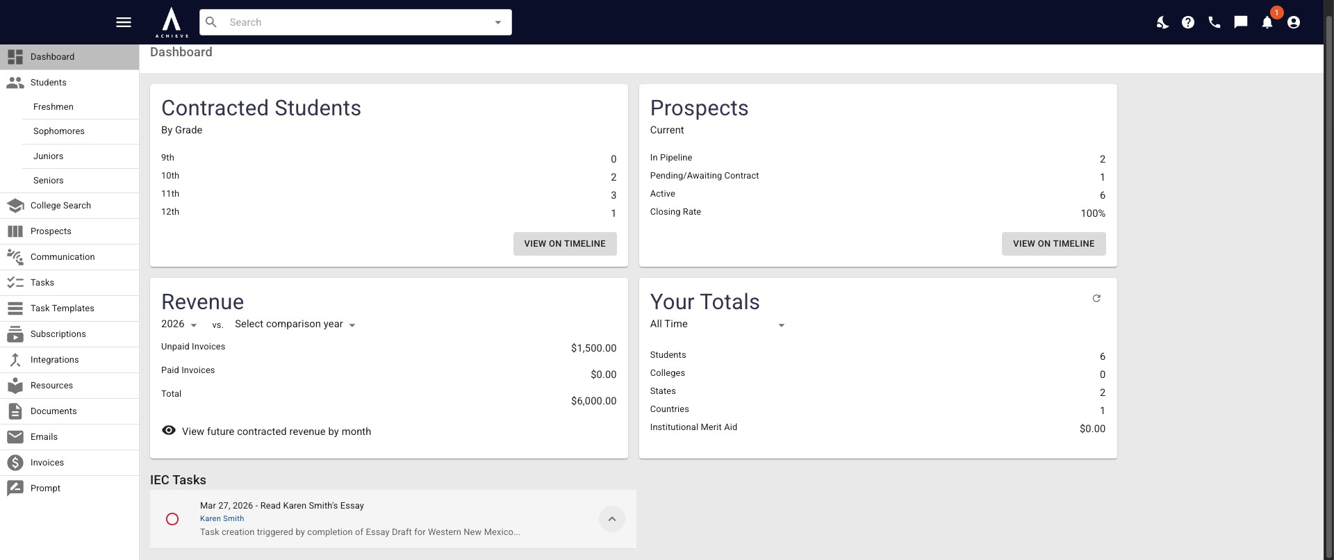 Under the widgets is the **IEC Task** section, which shows your pending tasks. 