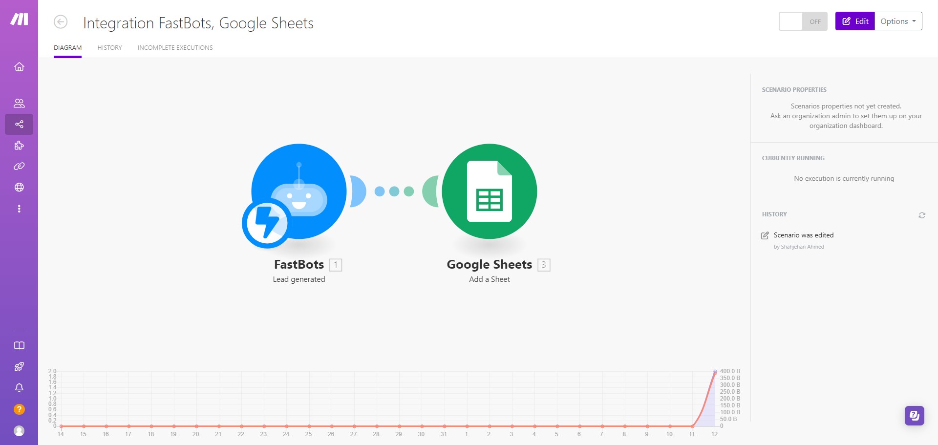 We have successfully created the scenario to send the leads captured by the Fastbots to Google Sheets. To see how you can do the "Send Message" automation, please see the next part of this tutorial. Thank you.