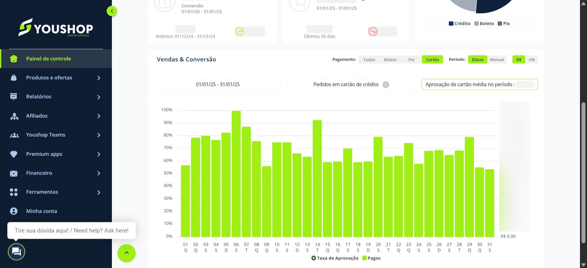 Visualização de Pagamento "Cartão de crédito".
&nbsp;
