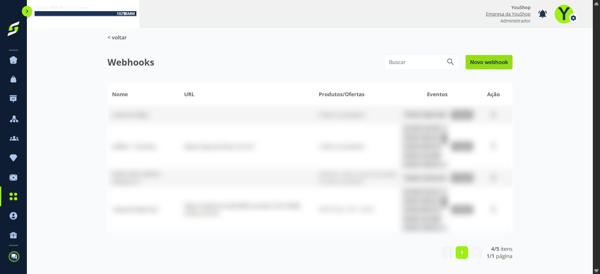 Em seguida, clique em **“Novo webhook”**.