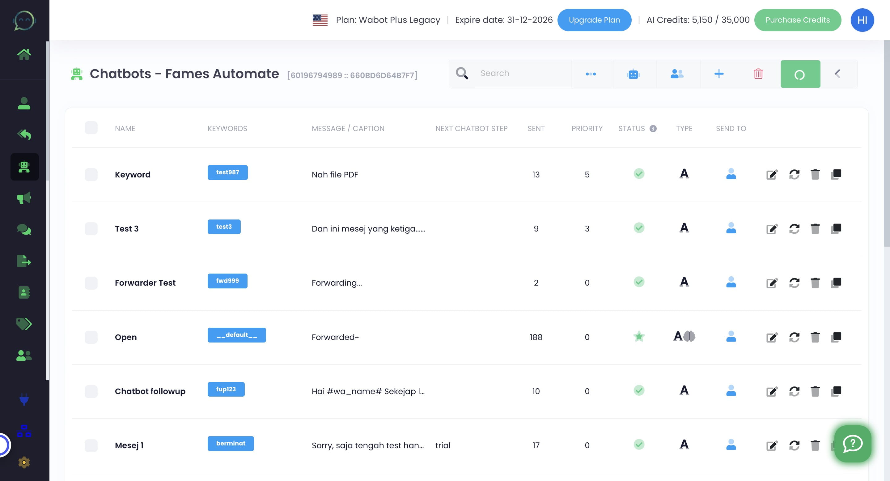 Make sure you run the chatbot. Green means the chatbot is active now