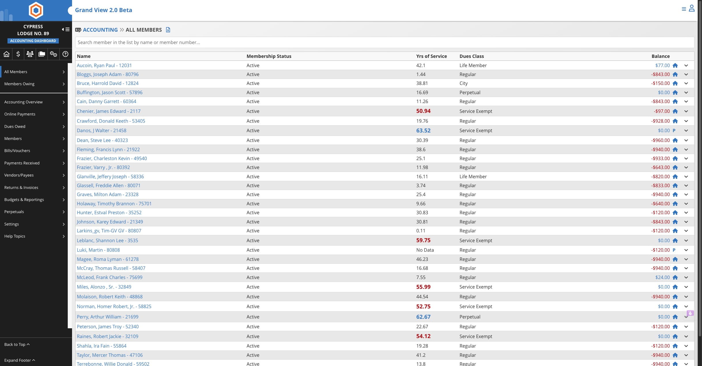 Click on the arrow on the far right hand side to expand the member's record