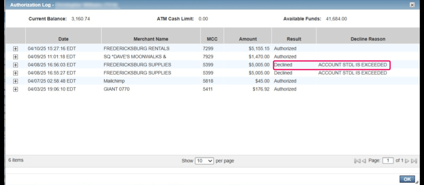 Your Authorization Log will show you the status of your recent transactions, and if Declined, will give a reason for that Decline. The Procurement Services webpage "[SPCC Resources and Guides](https://adminfinance.umw.edu/procurement/small-purchase-credit-card/spcc-resources-and-guides/)" has a list of common decline reasons and what they mean. Knowing why your card is declining will allow you to take the next appropriate steps. 
