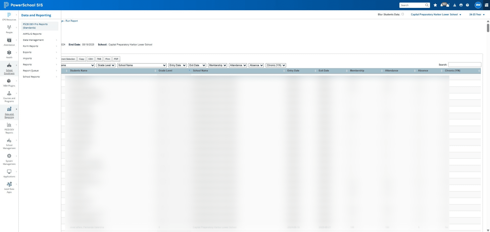 To get current numbers, go back to PowerSchool -> Click on "School Enrollment"
