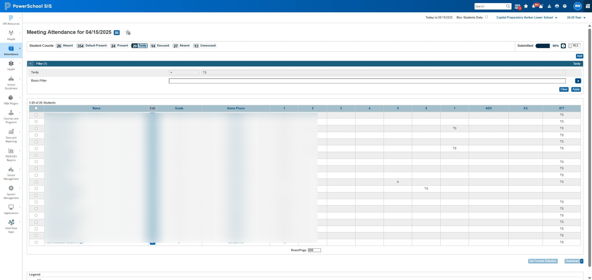 Click the plus sign to filter the information