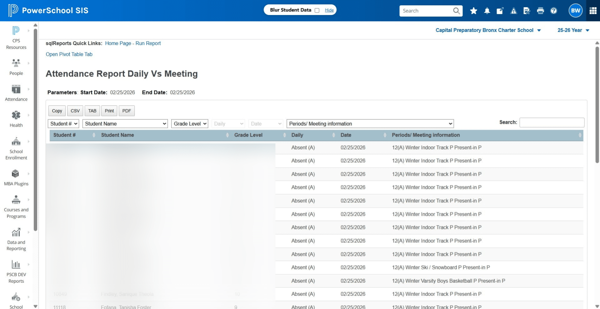 Click on "Periods/ Meeting information" to sort as needed.  You can ignore SPORTS courses.
