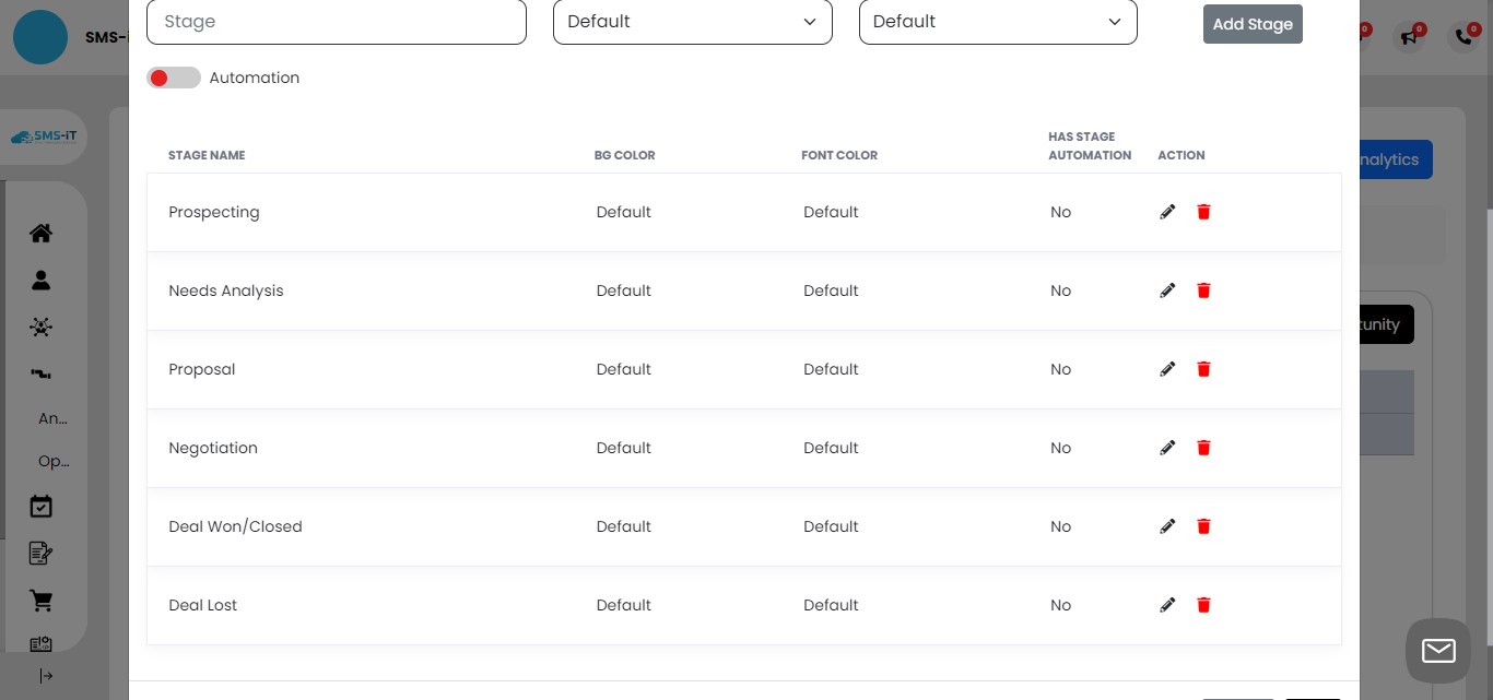 Here is a the finished 4-stage pipeline,