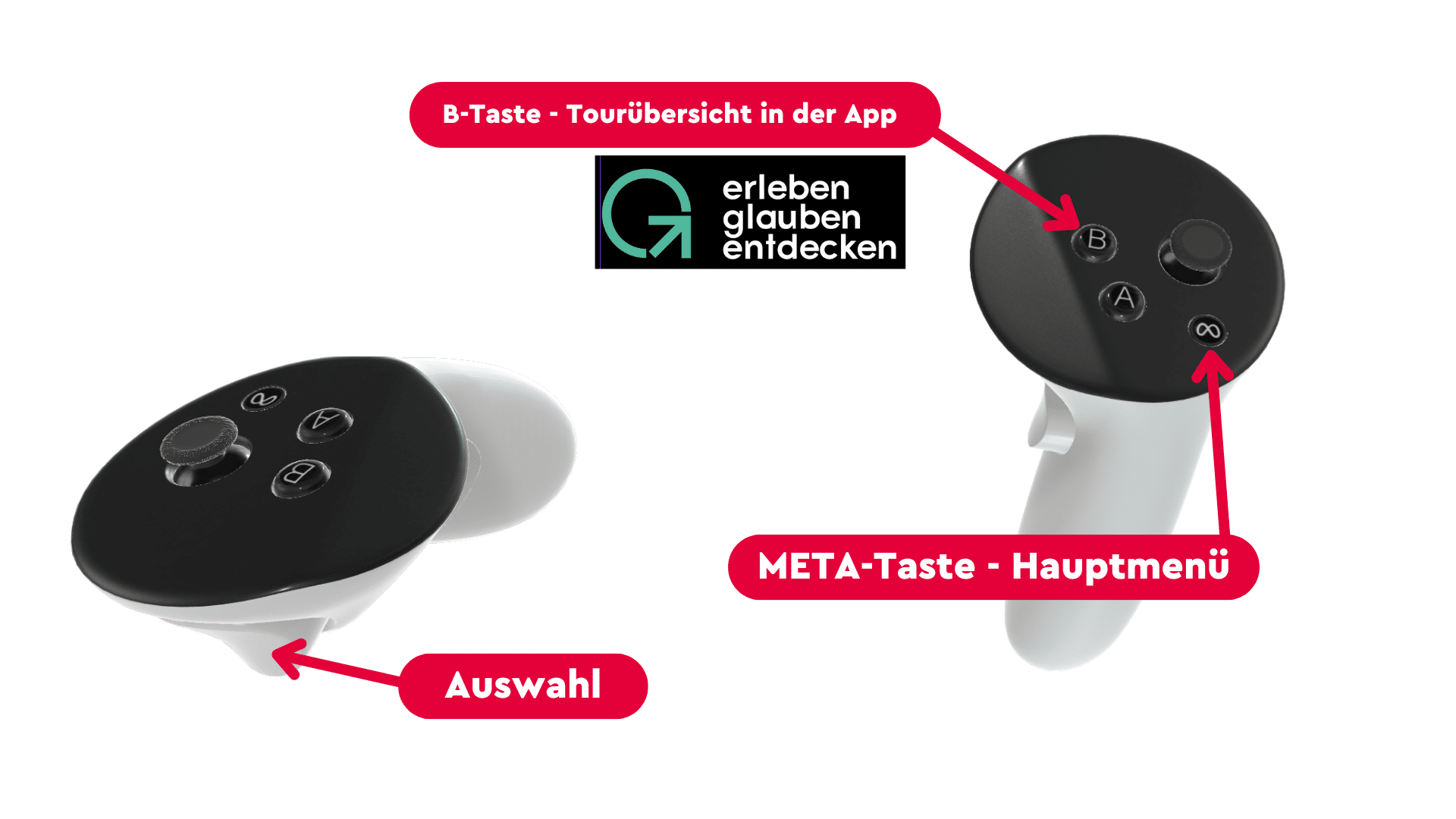 Hauptsteuerung mit dem rechten Controller