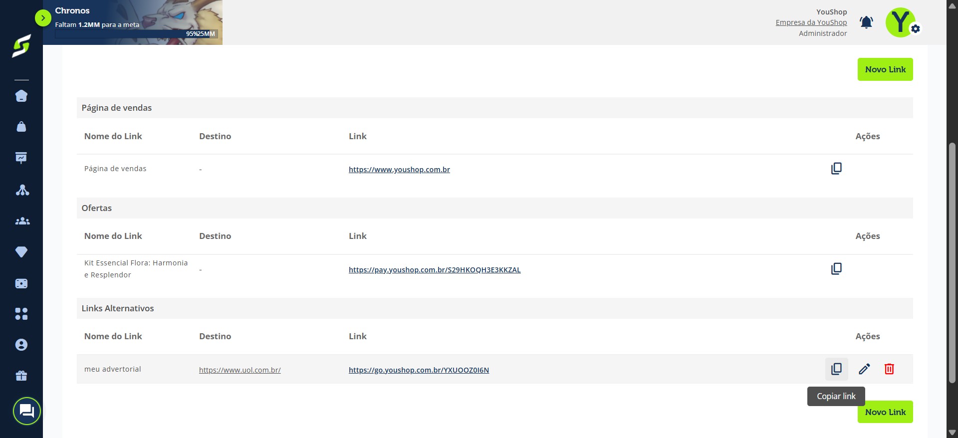Pronto! Seu link de rastreamento da Youshop foi criado.