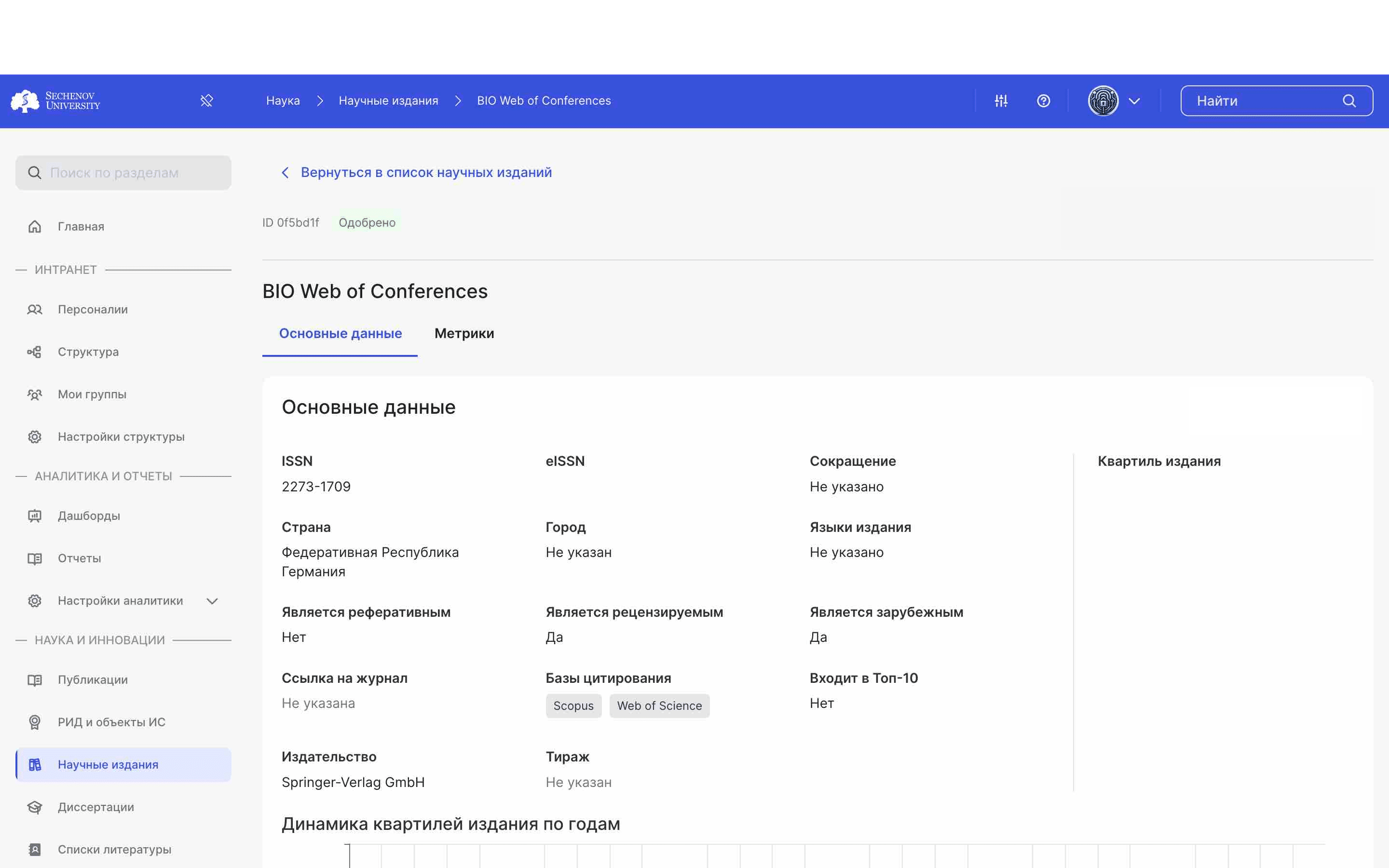 В карточке издания есть **две вкладки:** основные данные и метрики. Во вкладке **«Основные данные»** вы можете ознакомиться с основной информацией об издании. 