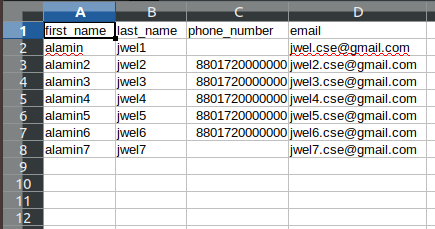 The sample CSV file