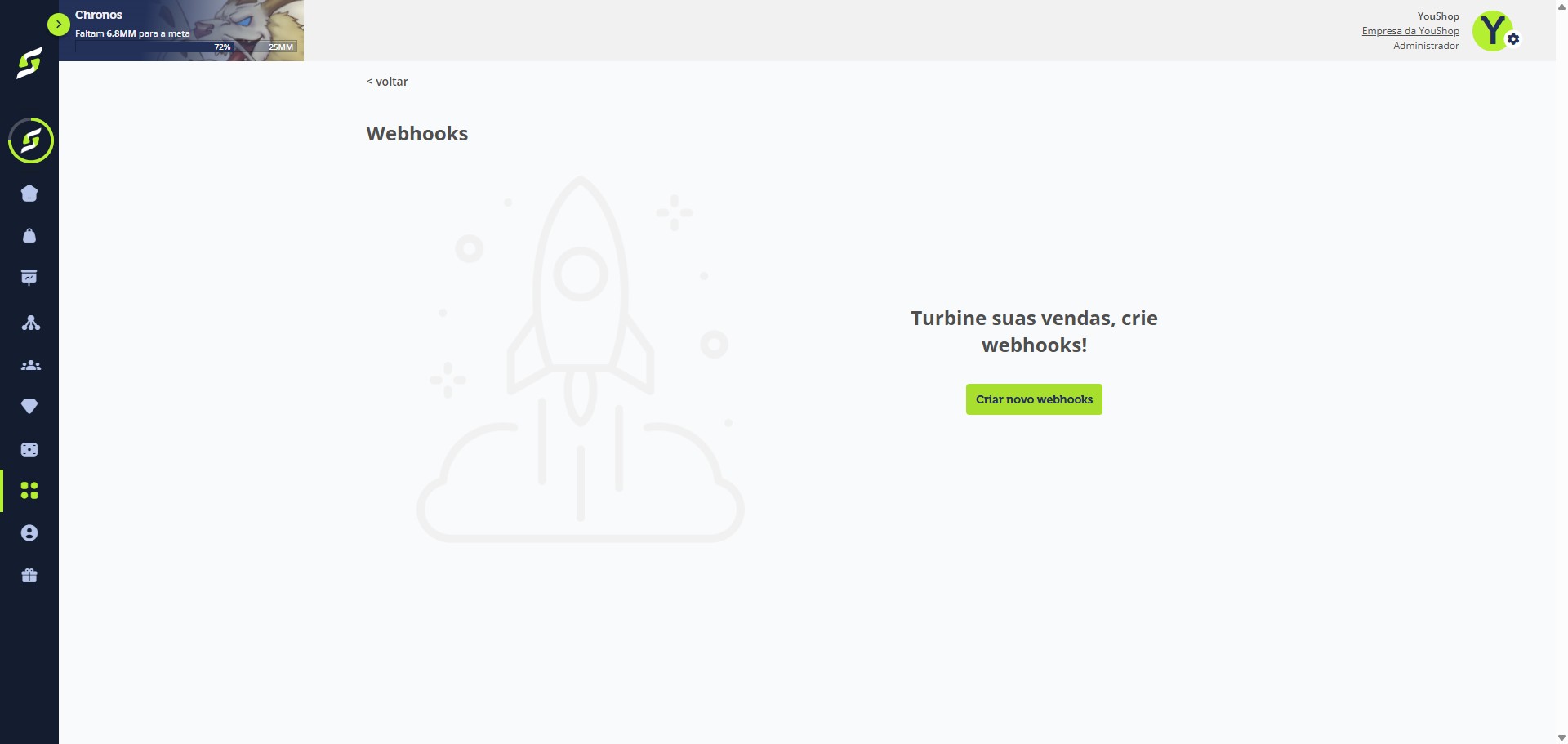 Clique em "Criar novo webhook".