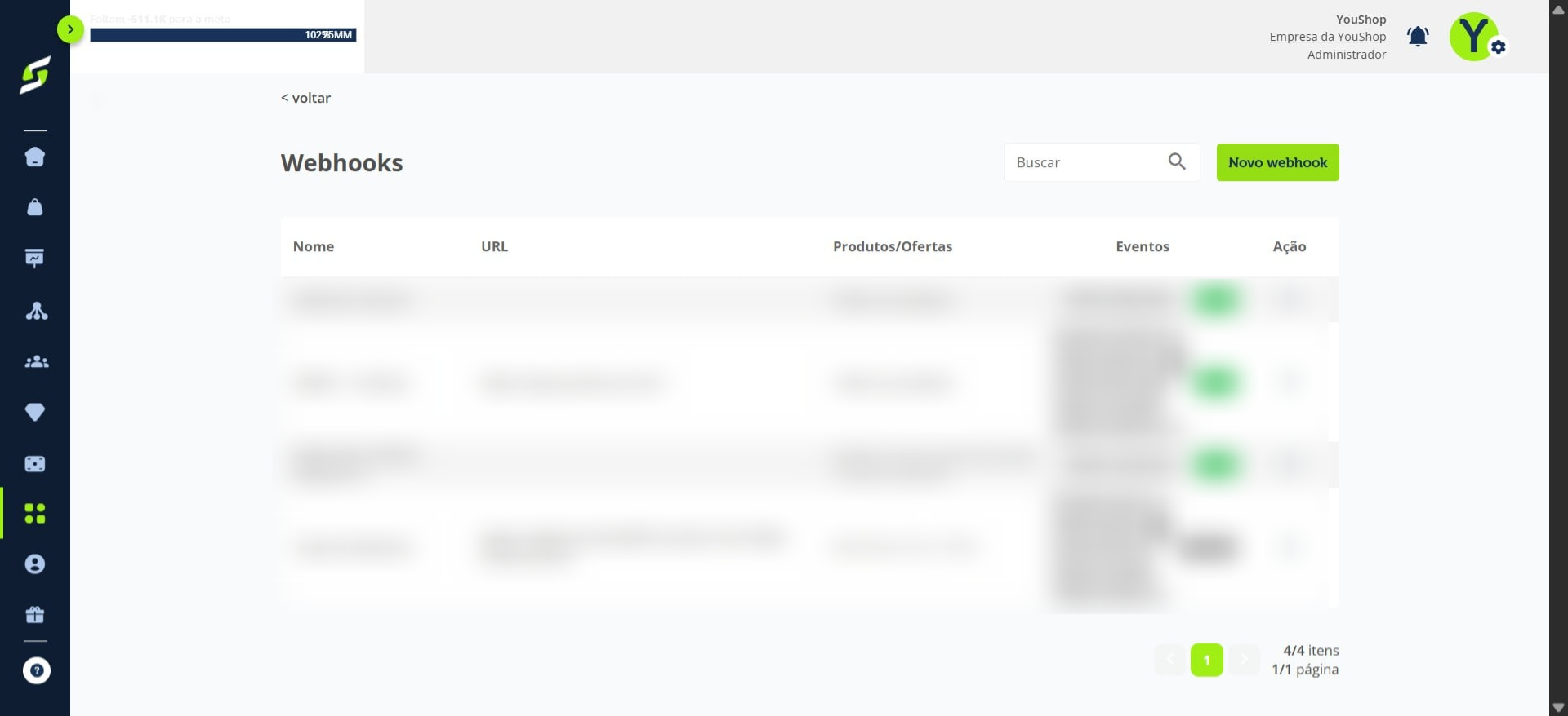 Em seguida, clique em "**Novo webhook"**.
