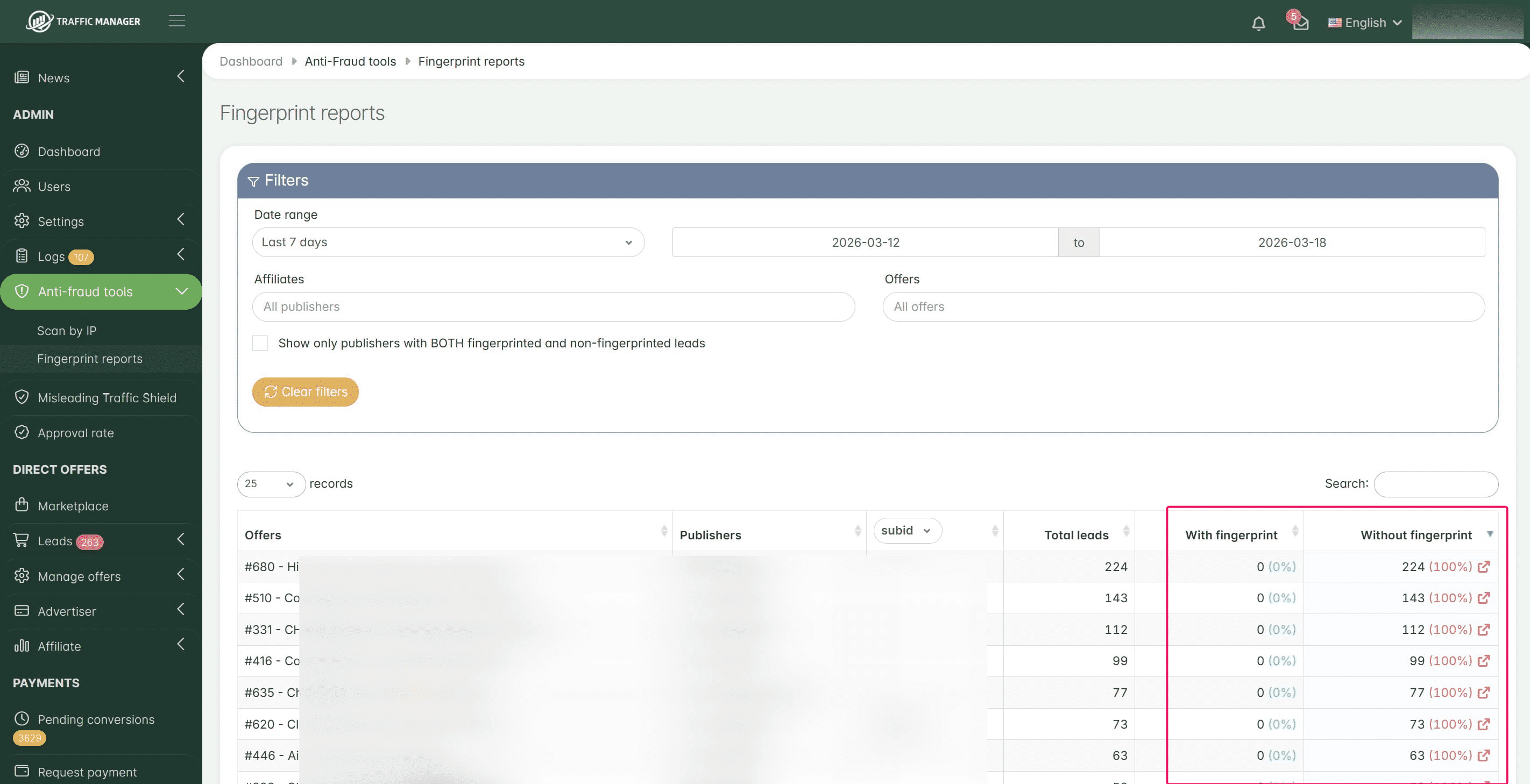 To check from the Admin panel which of your affiliates are sending traffic without the fingerprint, open the **Anti-fraud menu**. Then open the **Fingerprint reports** page