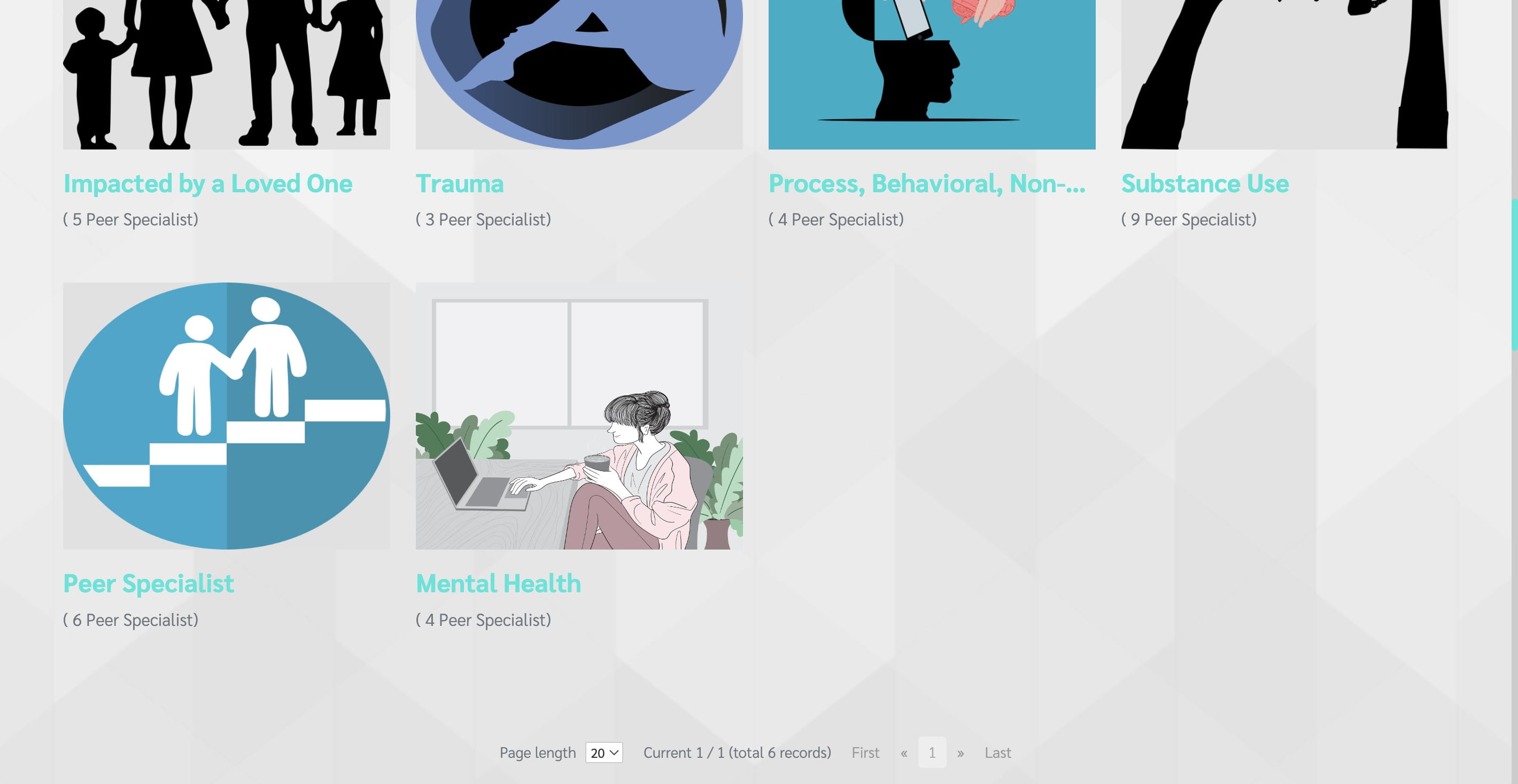 Click on a category that you selected during your profile creation.