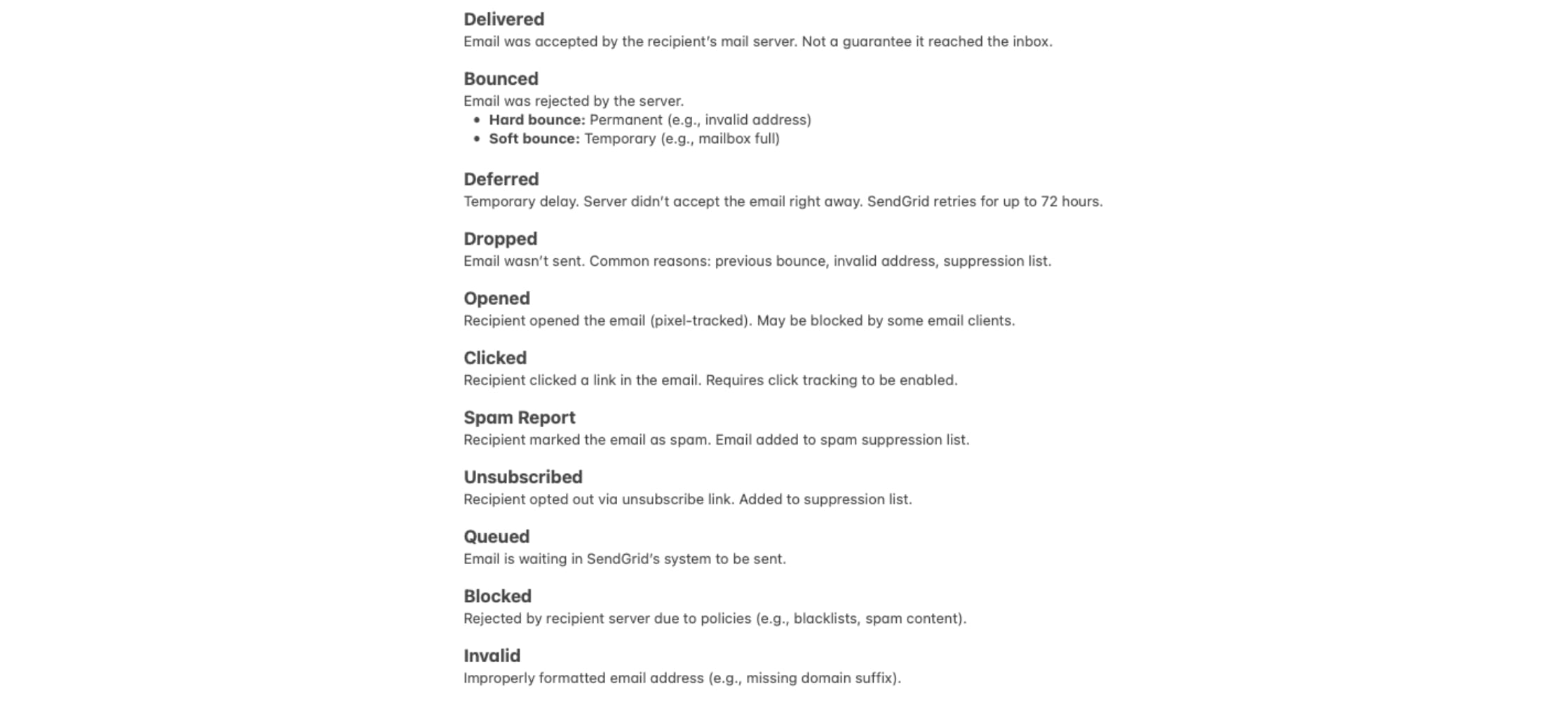 Different email statuses