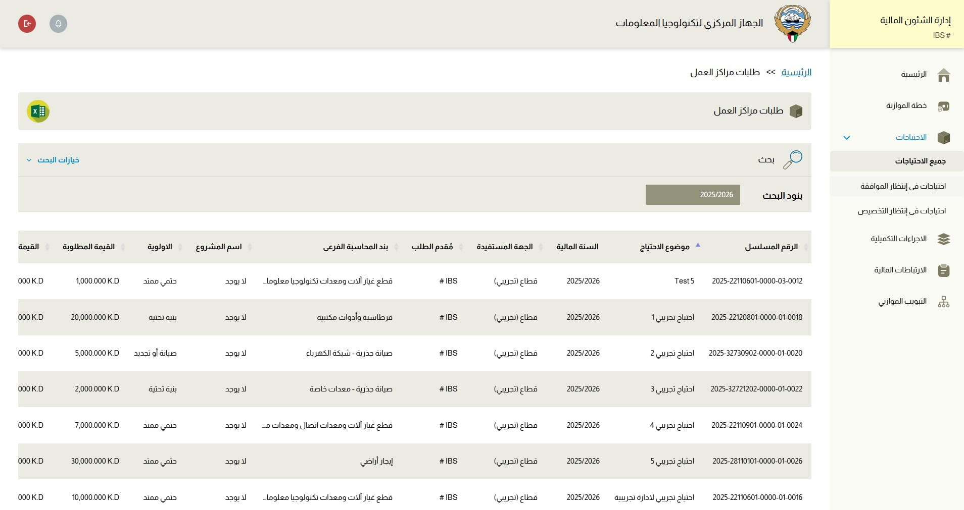  "احتياجات فى إنتظار الموافقة"