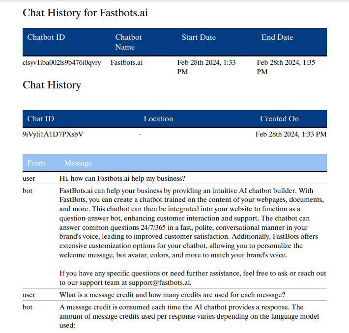 The PDF attached to the email contains the transcript of the conversation. Here is the PDF format. 