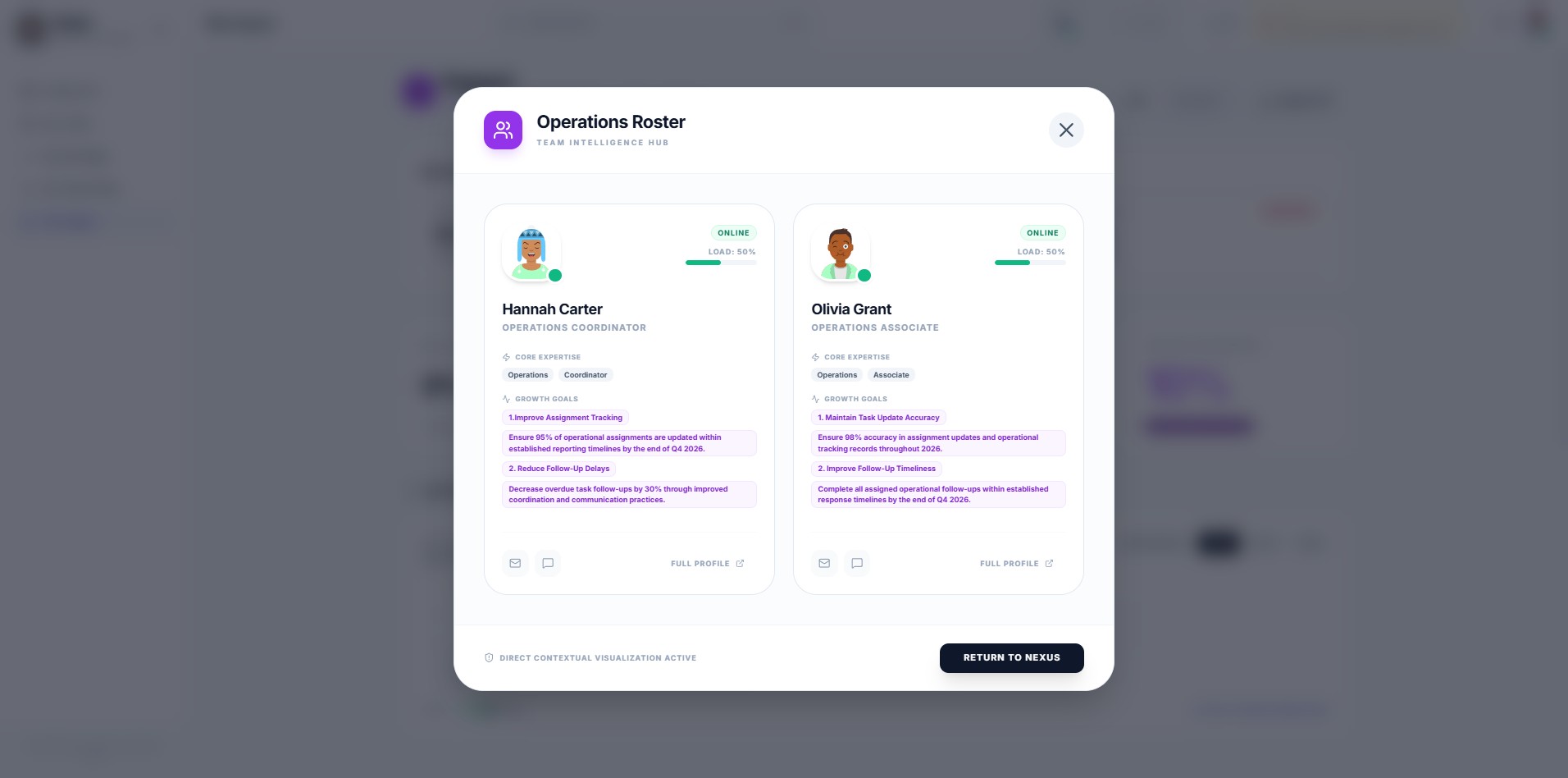 Click the team icon to open the Operations Roster panel. This view, labeled Team Intelligence Hub, displays active team members along with their roles, areas of expertise, and current growth goals, giving you a comprehensive snapshot of your team at a glance.