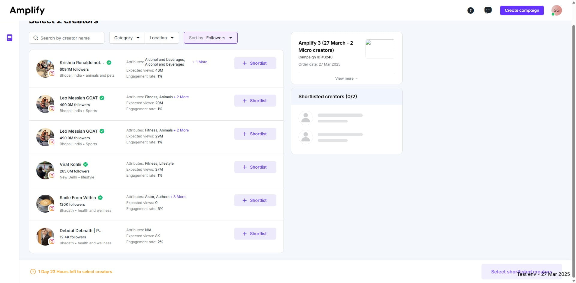 You will receive more than twice the number of creators to choose from for your campaign.