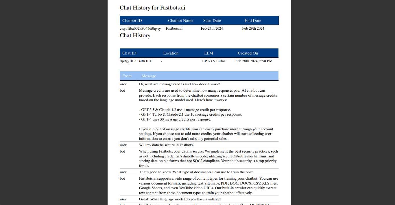 Here is the PDF format that shows the exported chat history.