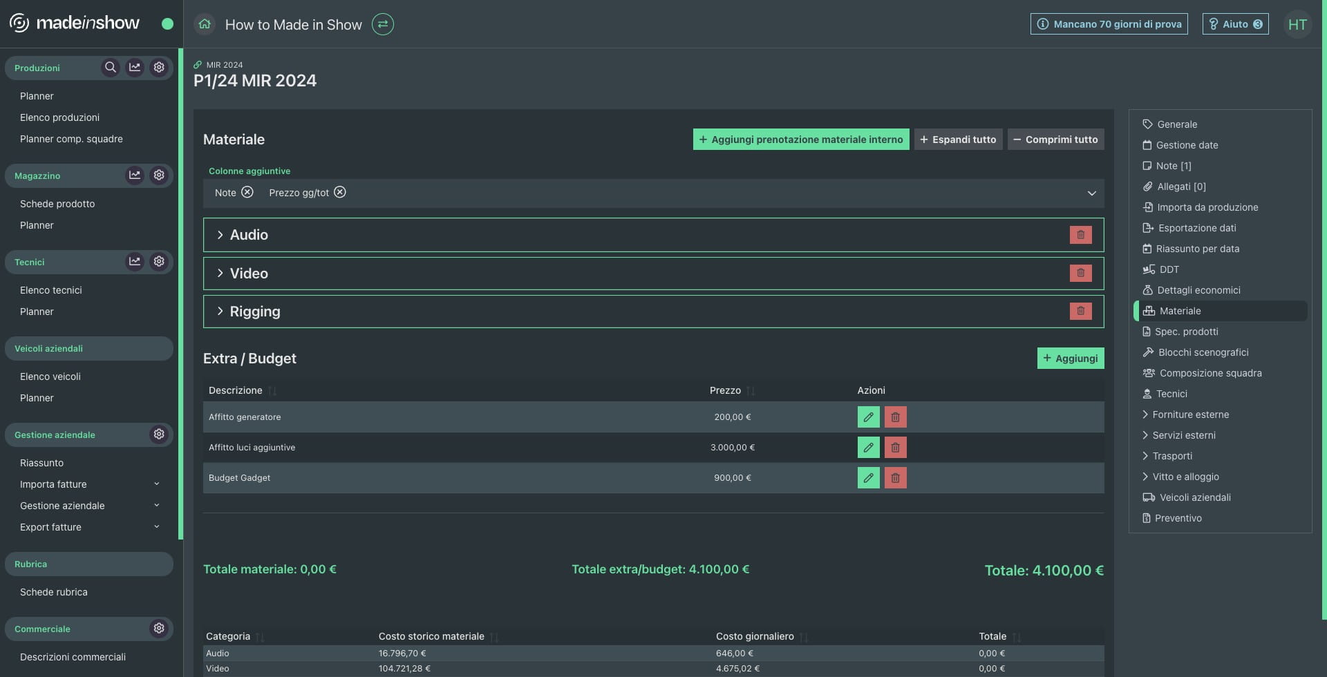 Visualizzazione costo extra/budget all'interno della produzione in questione