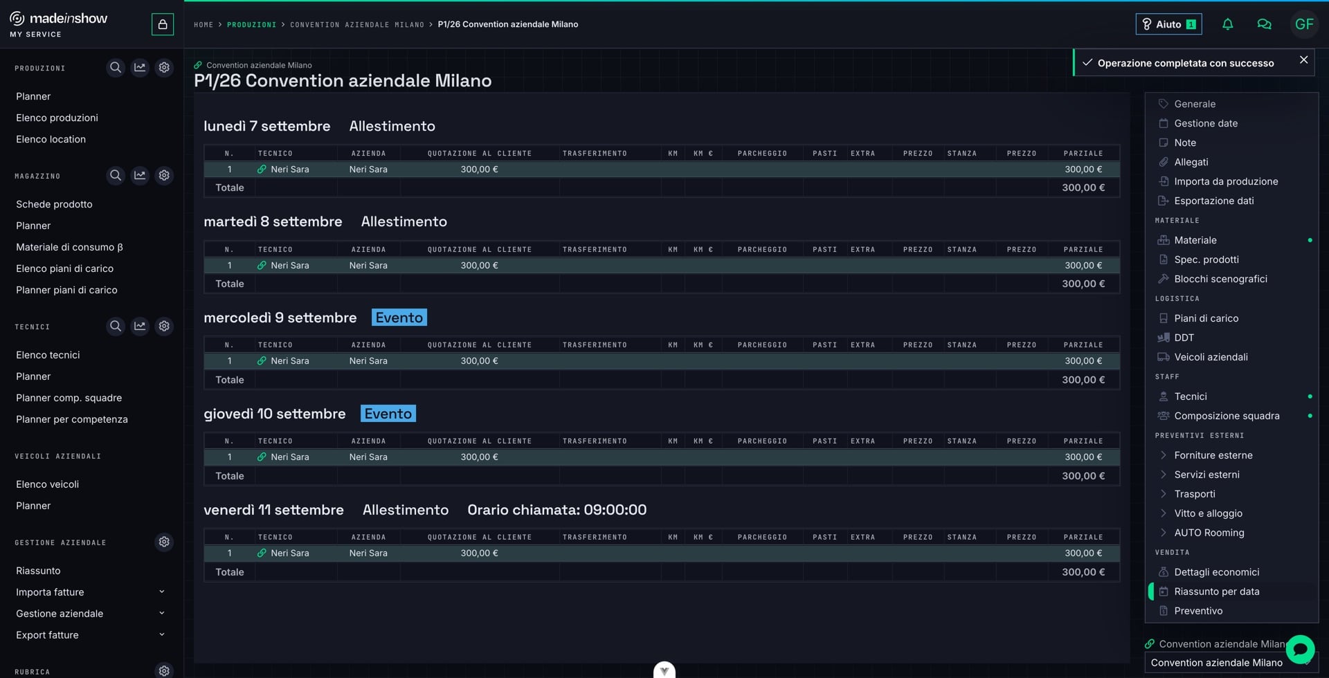 Il totale in fondo alla tabella dà il riepilogo economico della giornata: la vista è il controllo rapido prima di confermare squadre e programmi.