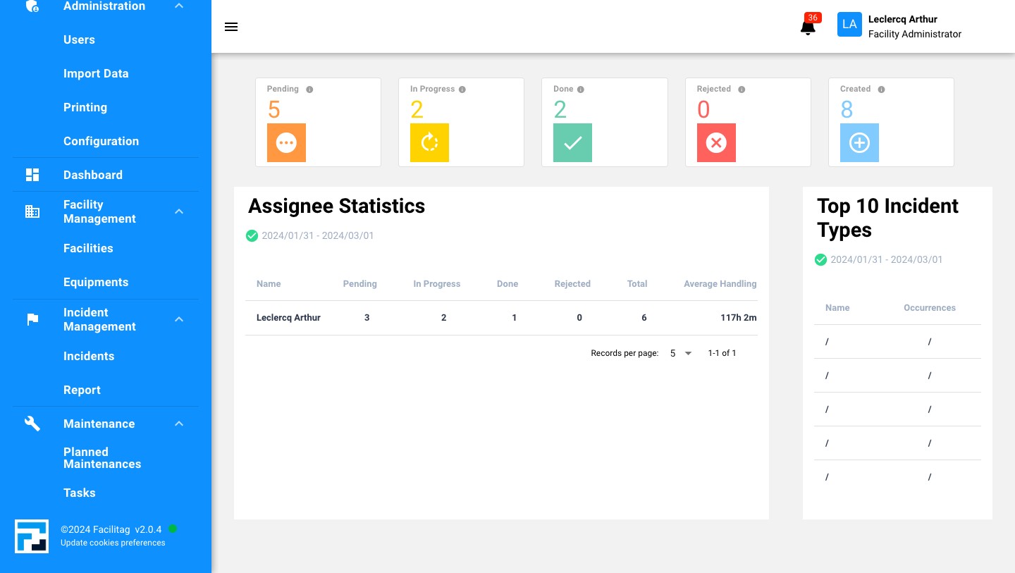 Scroll down and explore statistics